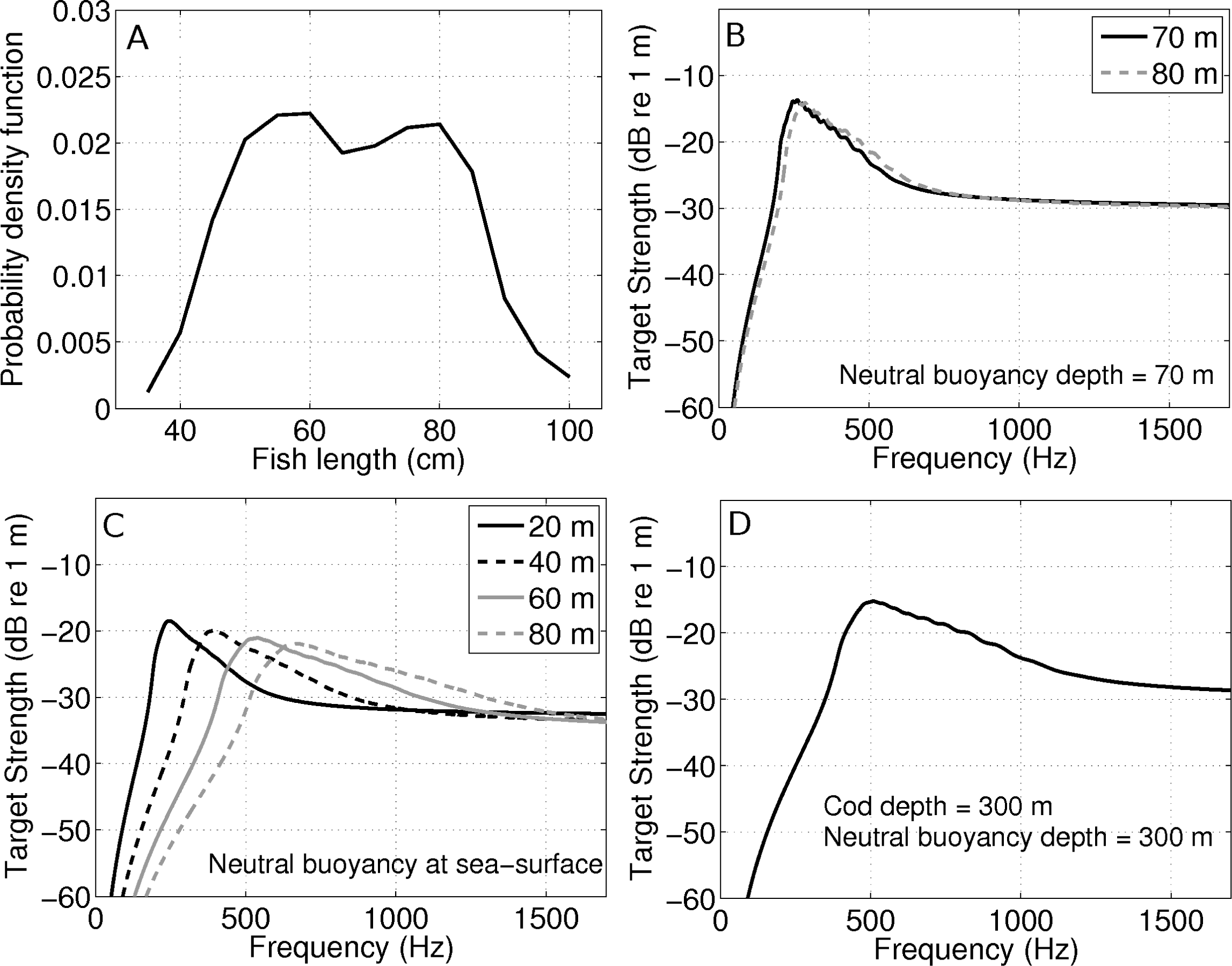 Remotesensing 06 00180f2