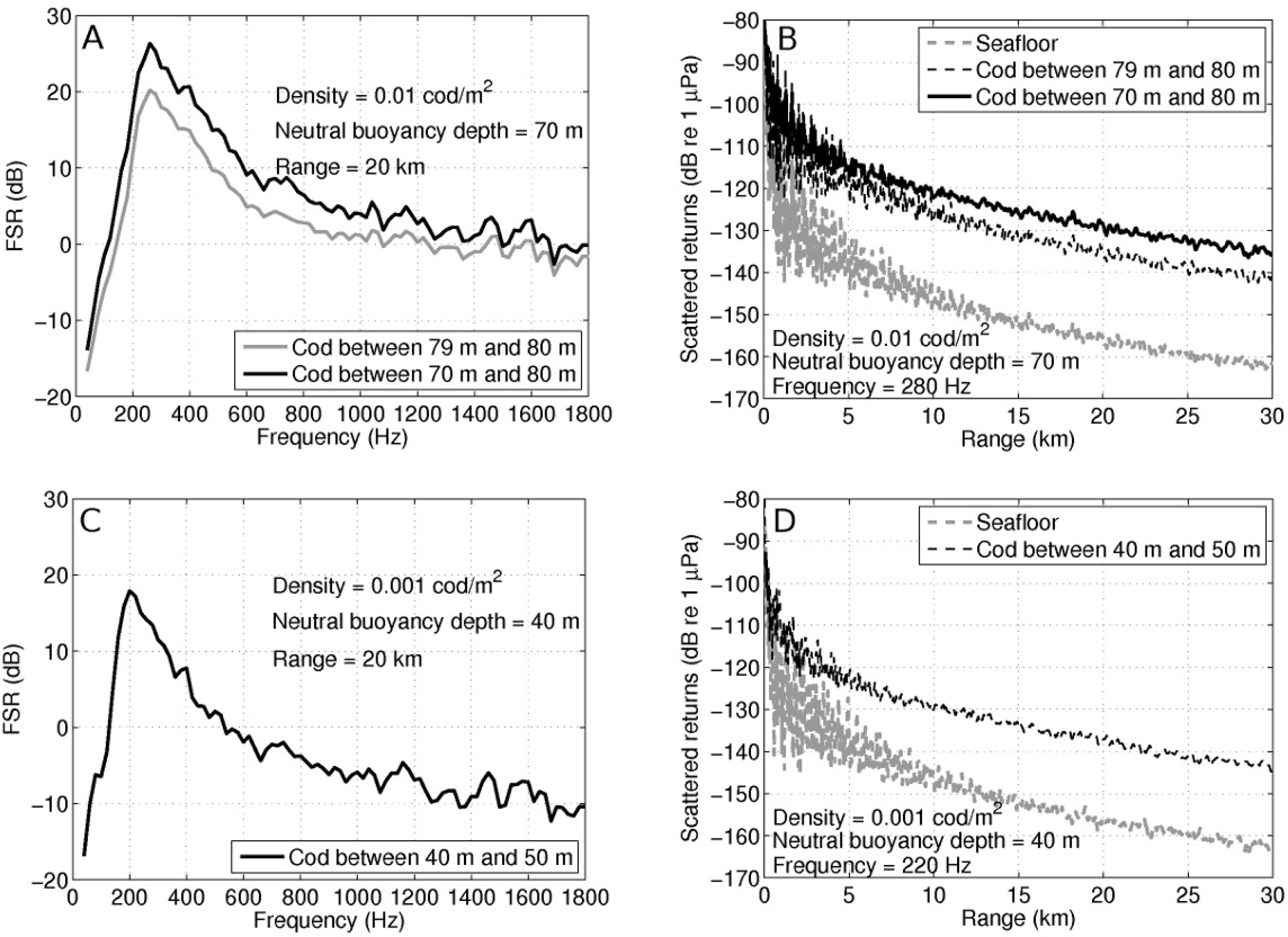 Remotesensing 06 00180f4