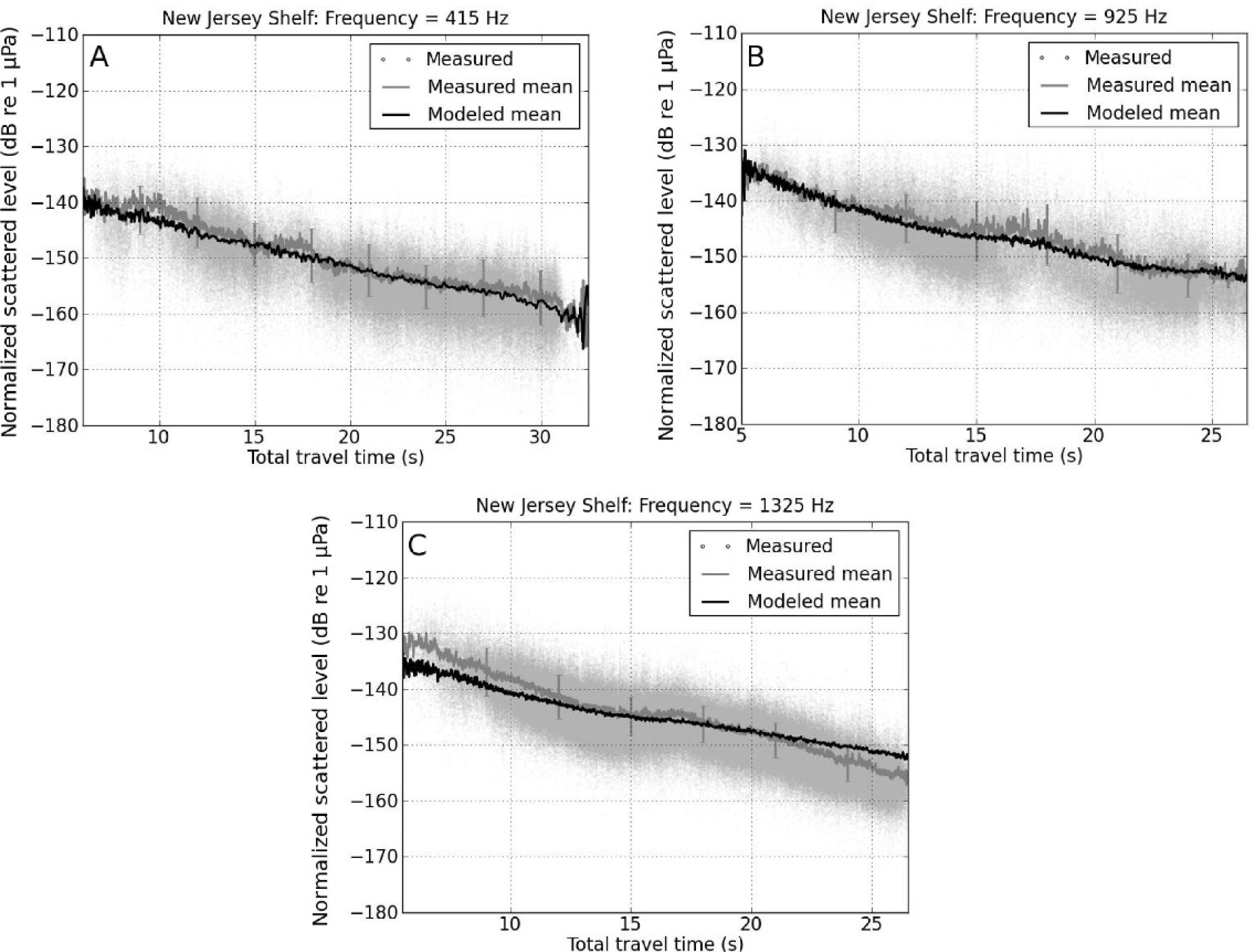 Remotesensing 06 00180fa2