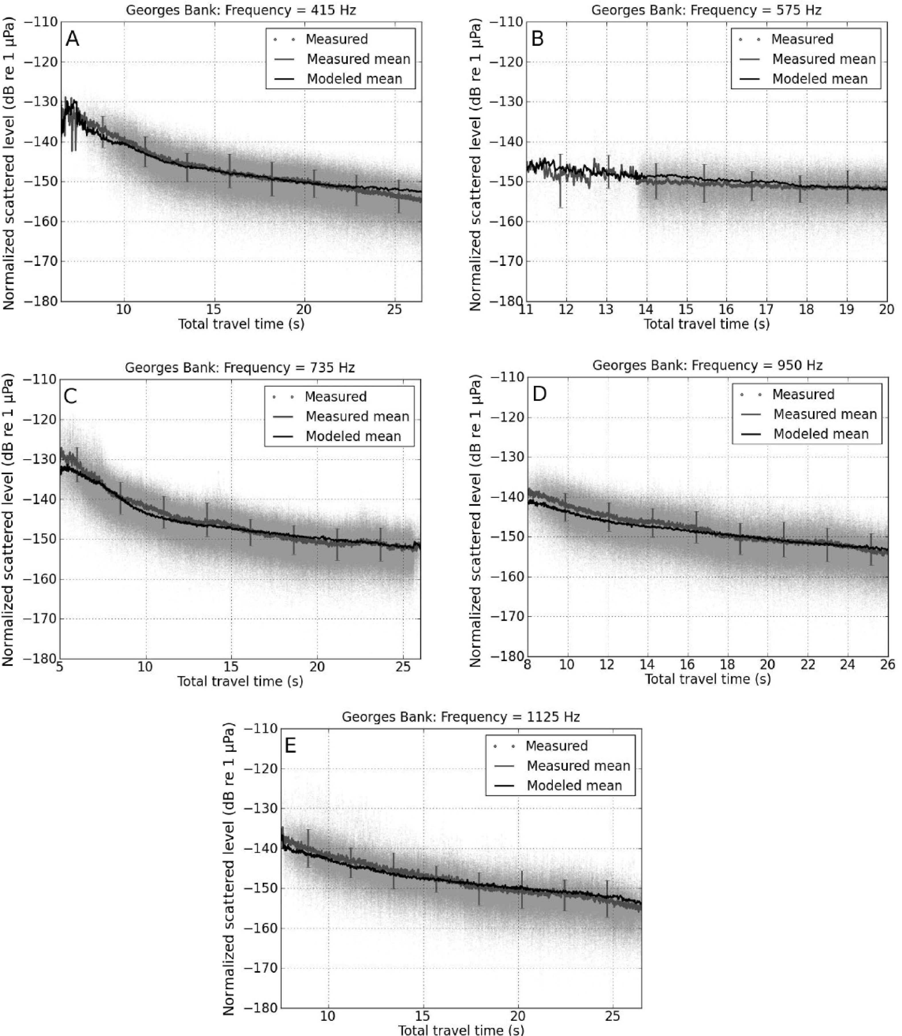 Remotesensing 06 00180fa3