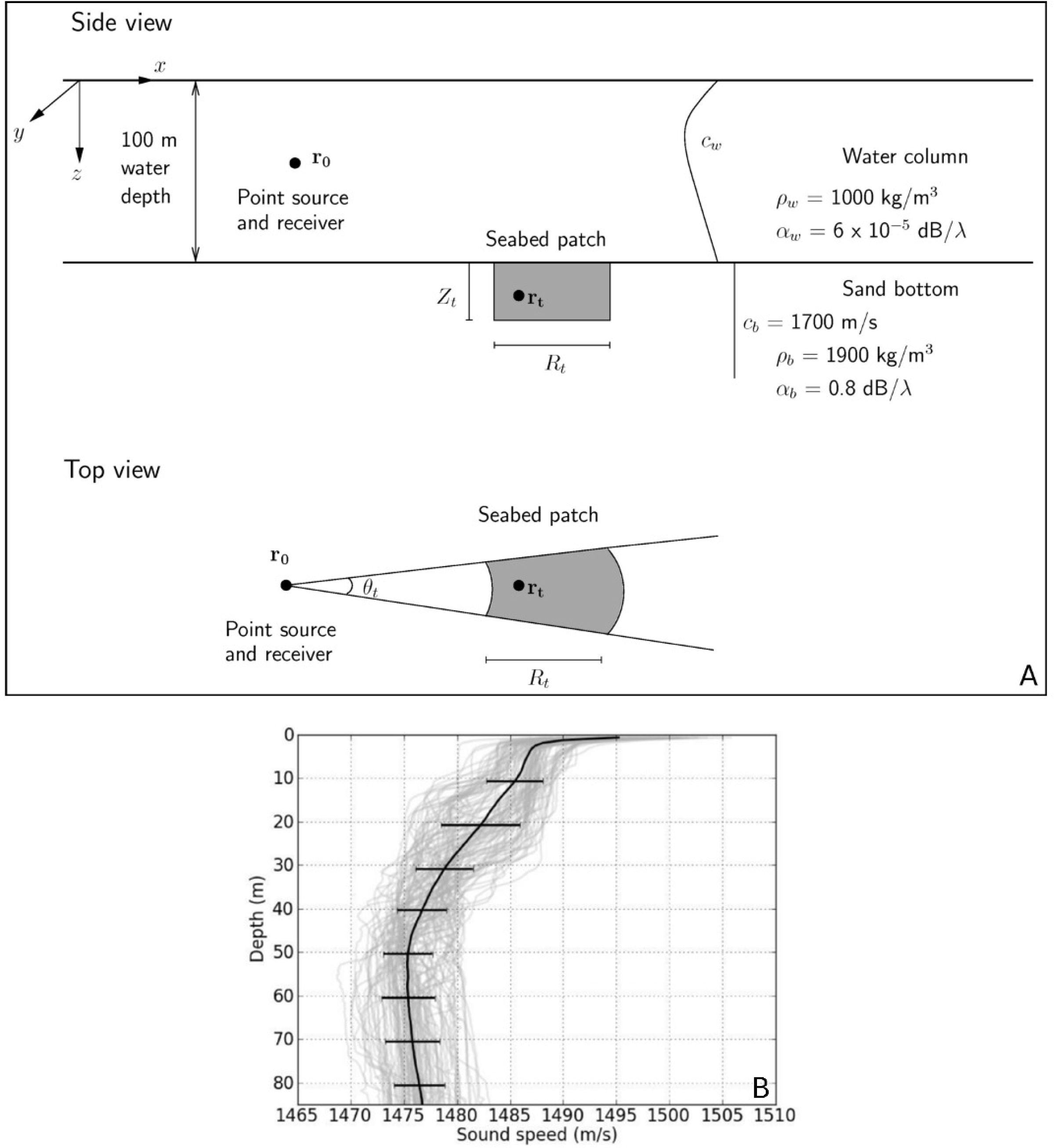 Remotesensing 06 00180fa4