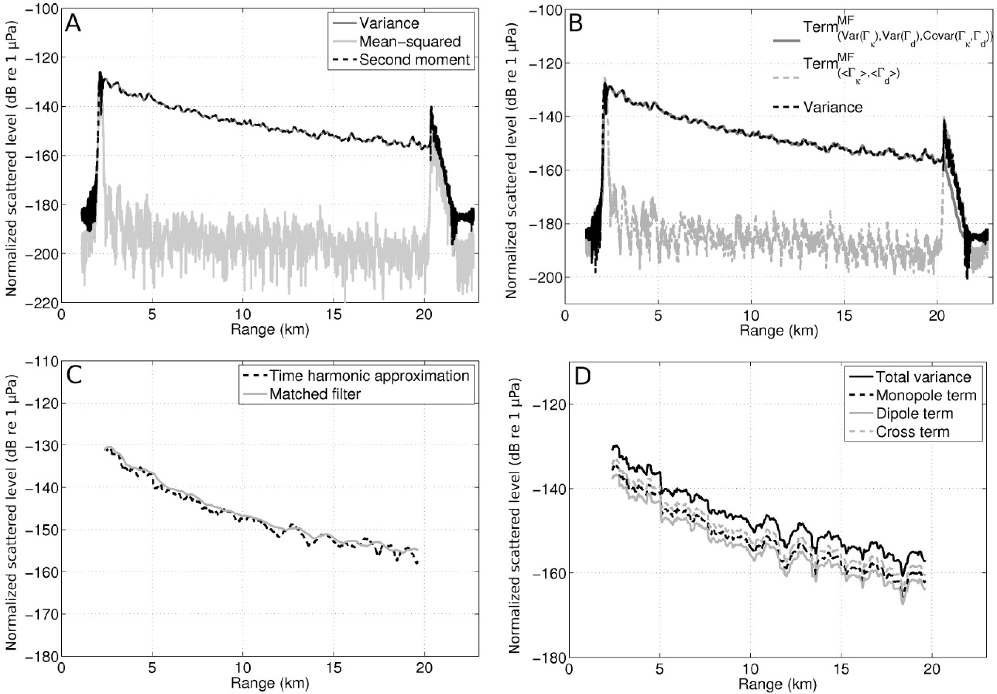 Remotesensing 06 00180fa5