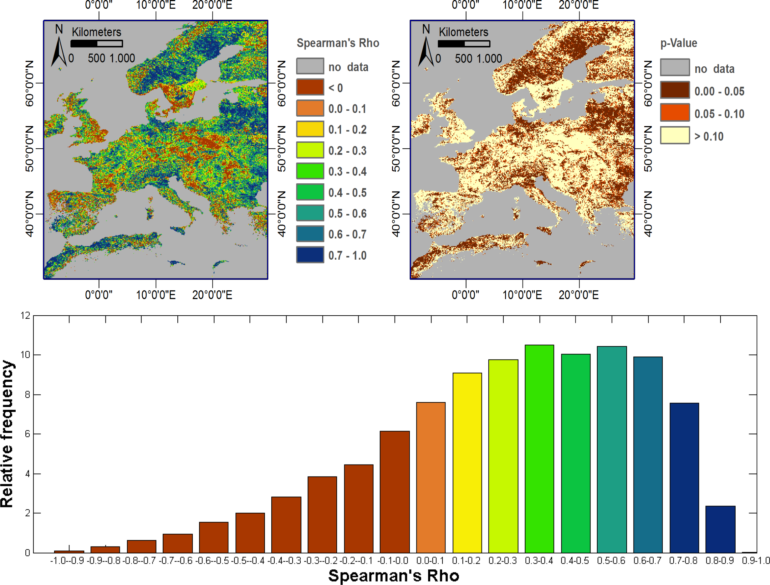 Remotesensing 06 00257f15 1024