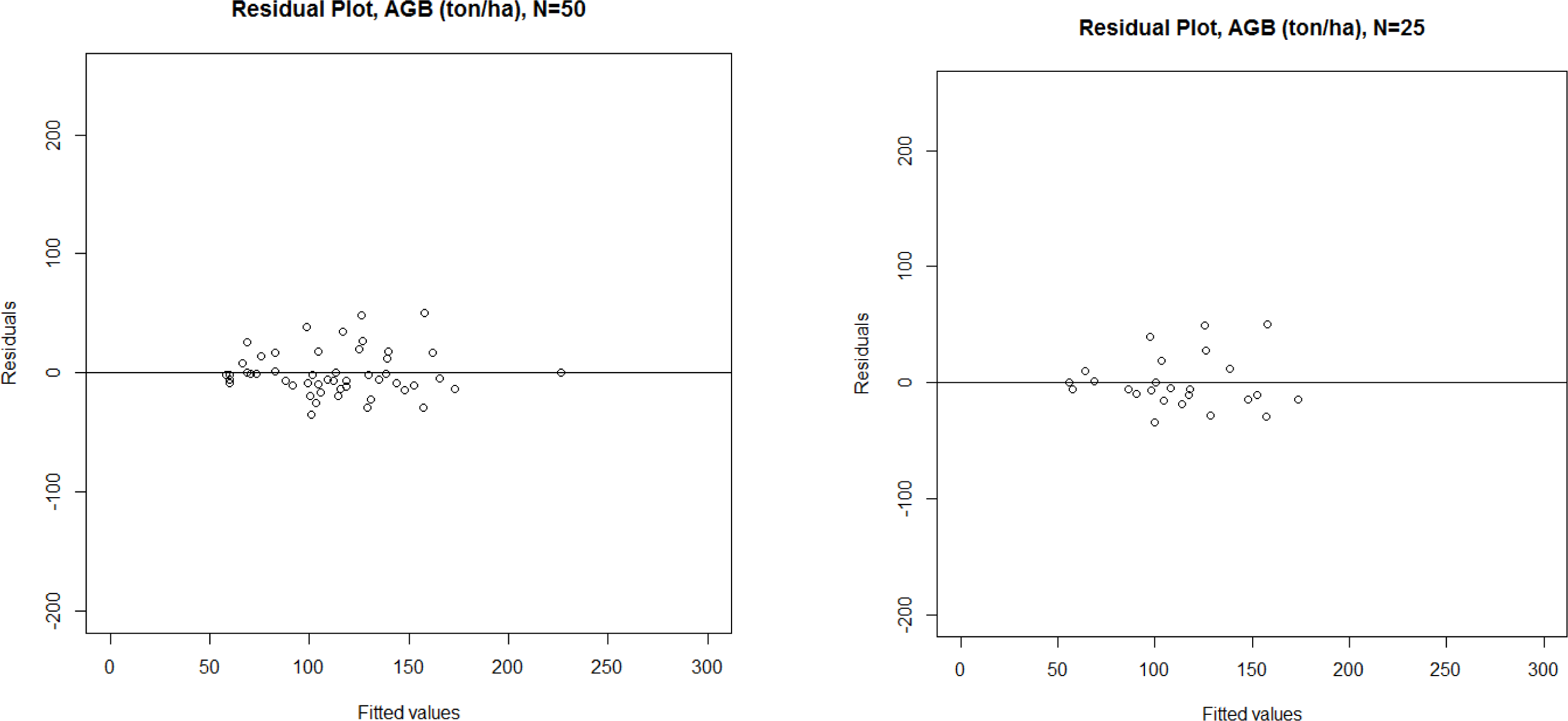Remotesensing 06 00285f5a 1024