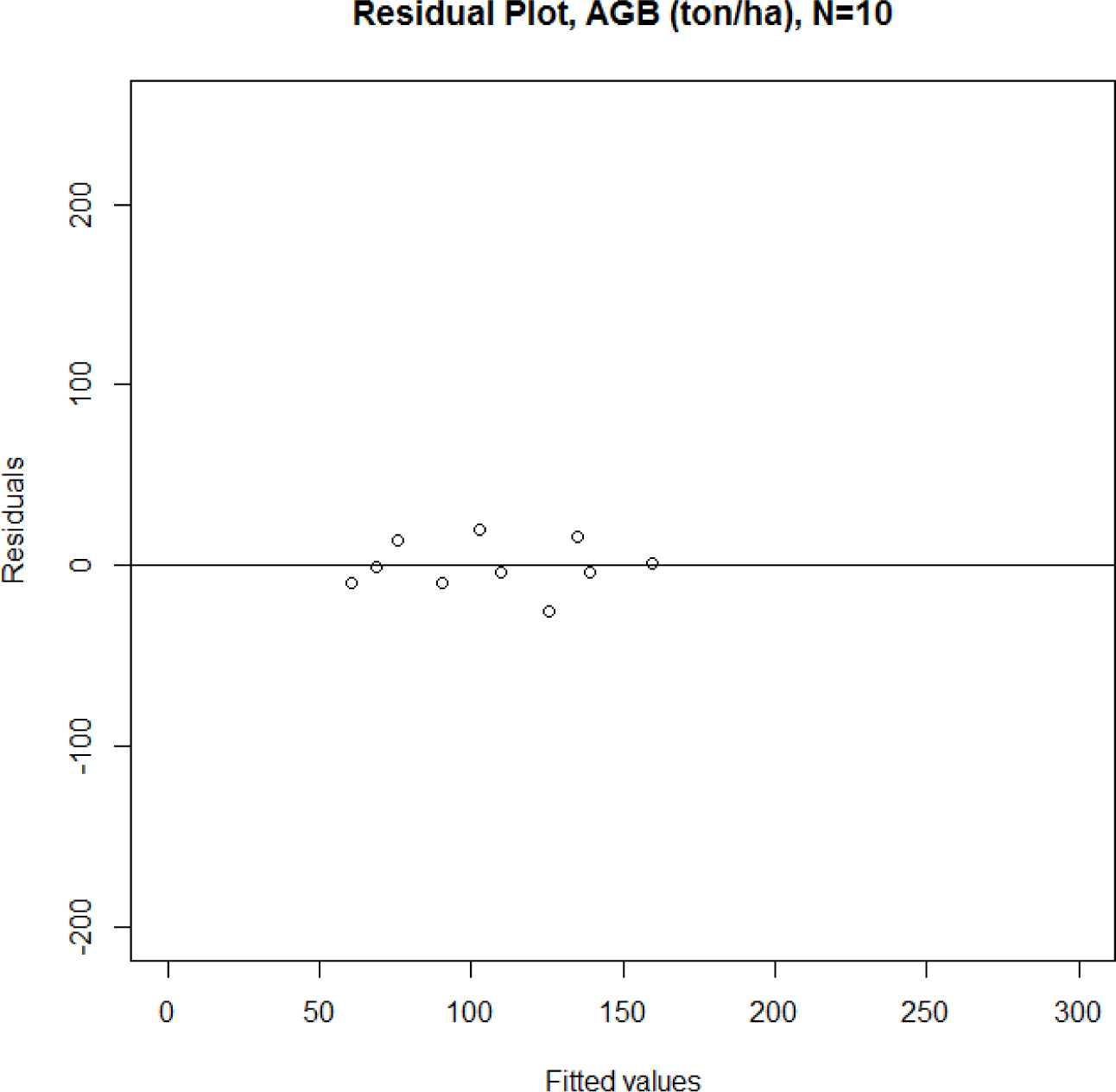 Remotesensing 06 00285f5b 1024