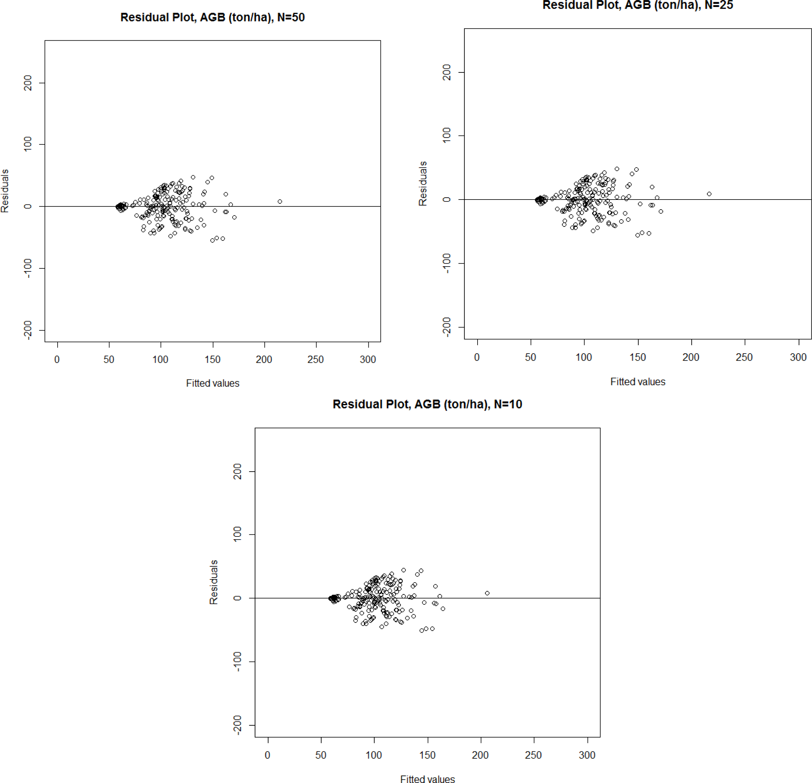 Remotesensing 06 00285f6 1024