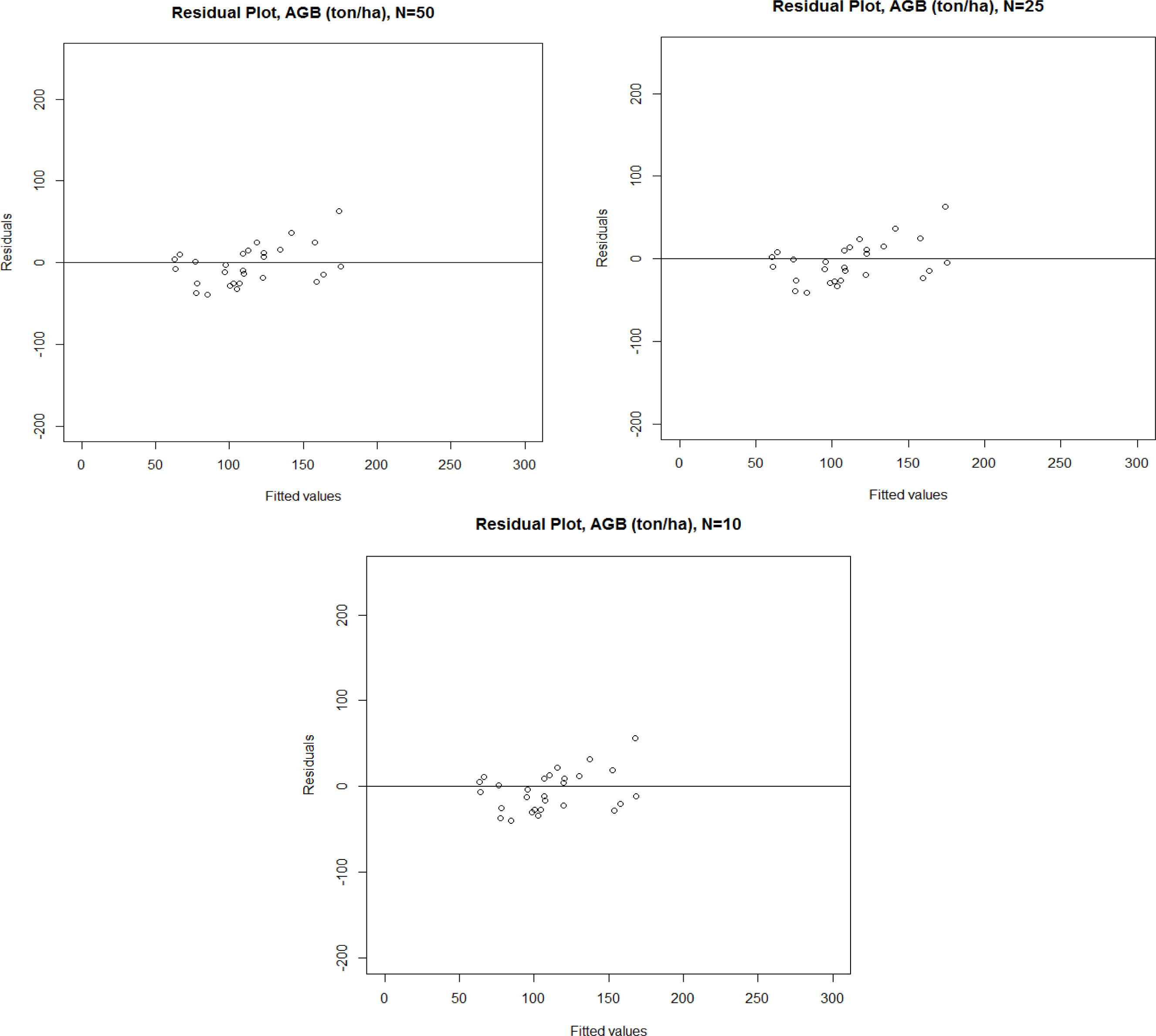 Remotesensing 06 00285f7 1024