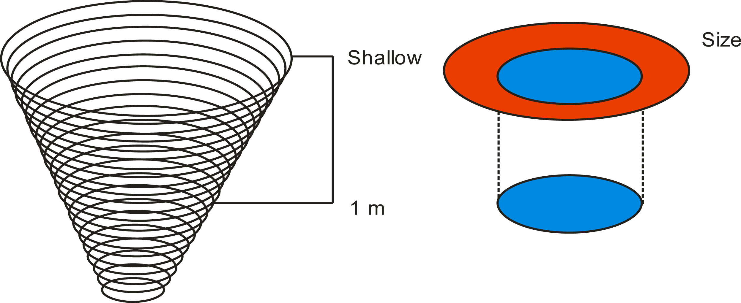 Remotesensing 06 00330f4 1024