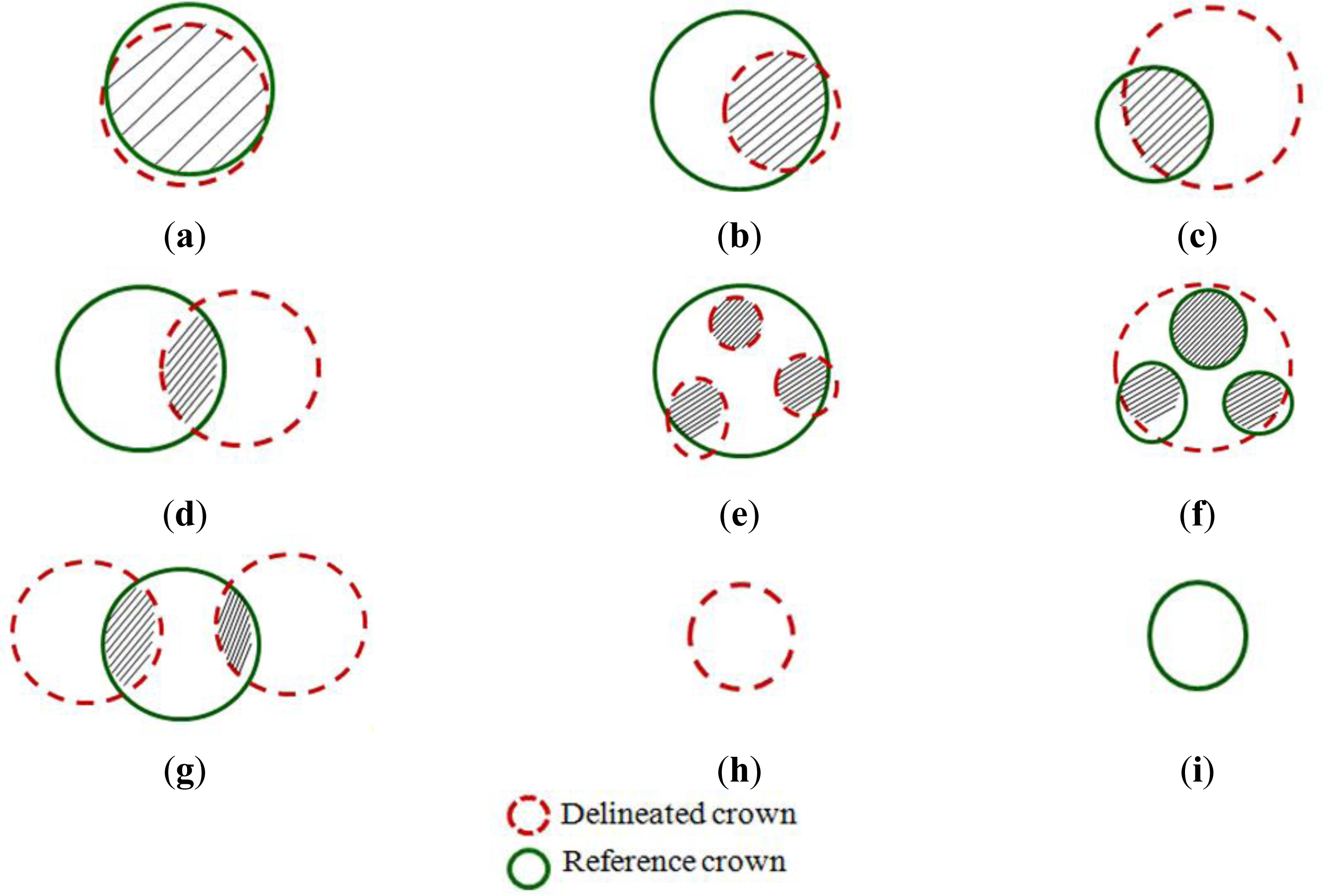 Remotesensing 06 00555f10 1024