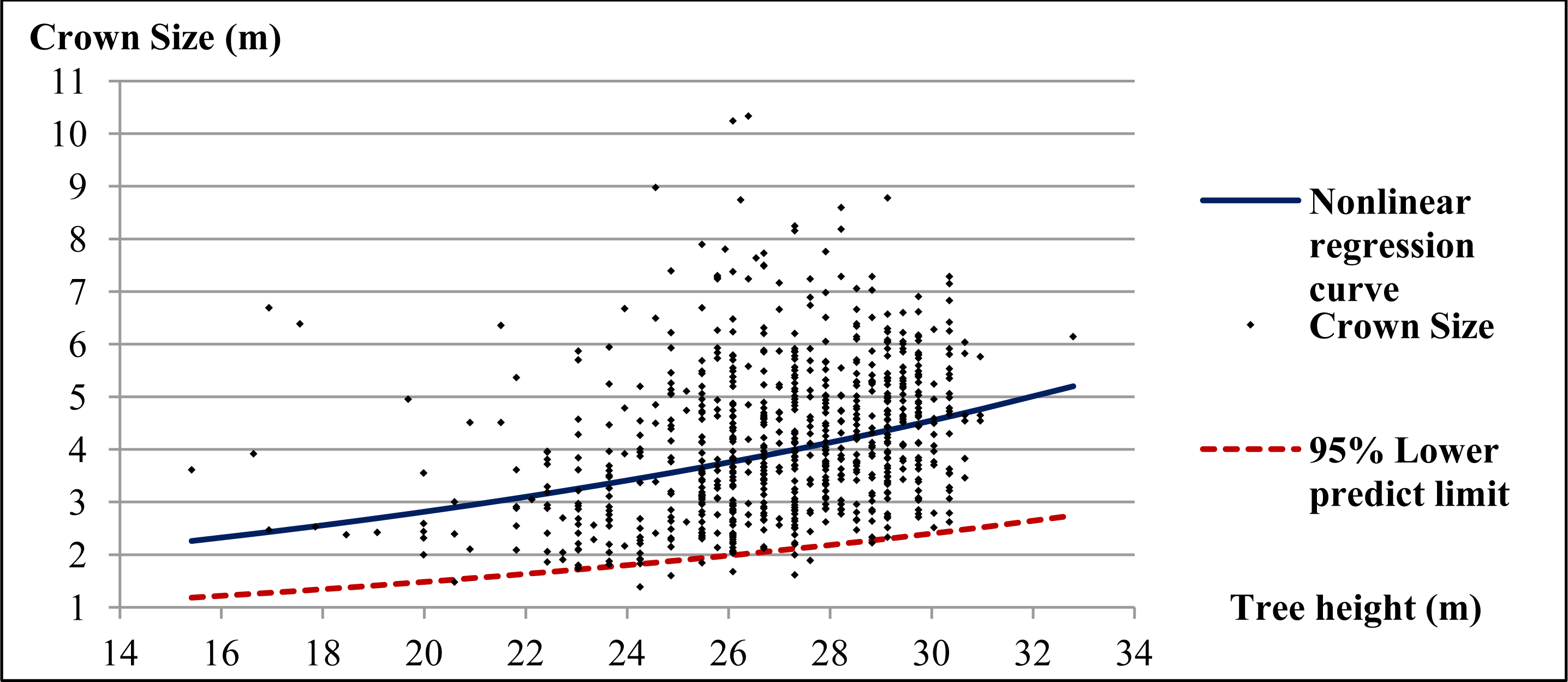 Remotesensing 06 00555f3 1024