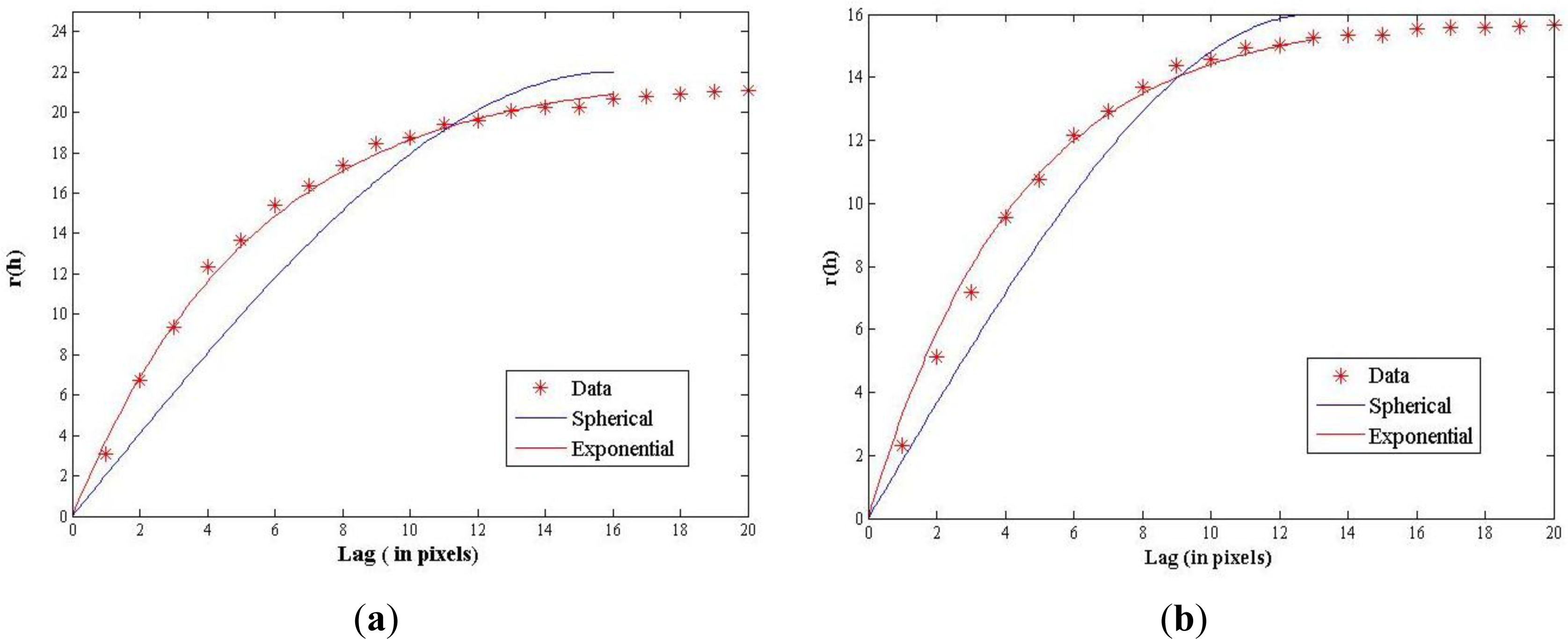 Remotesensing 06 00555f6 1024