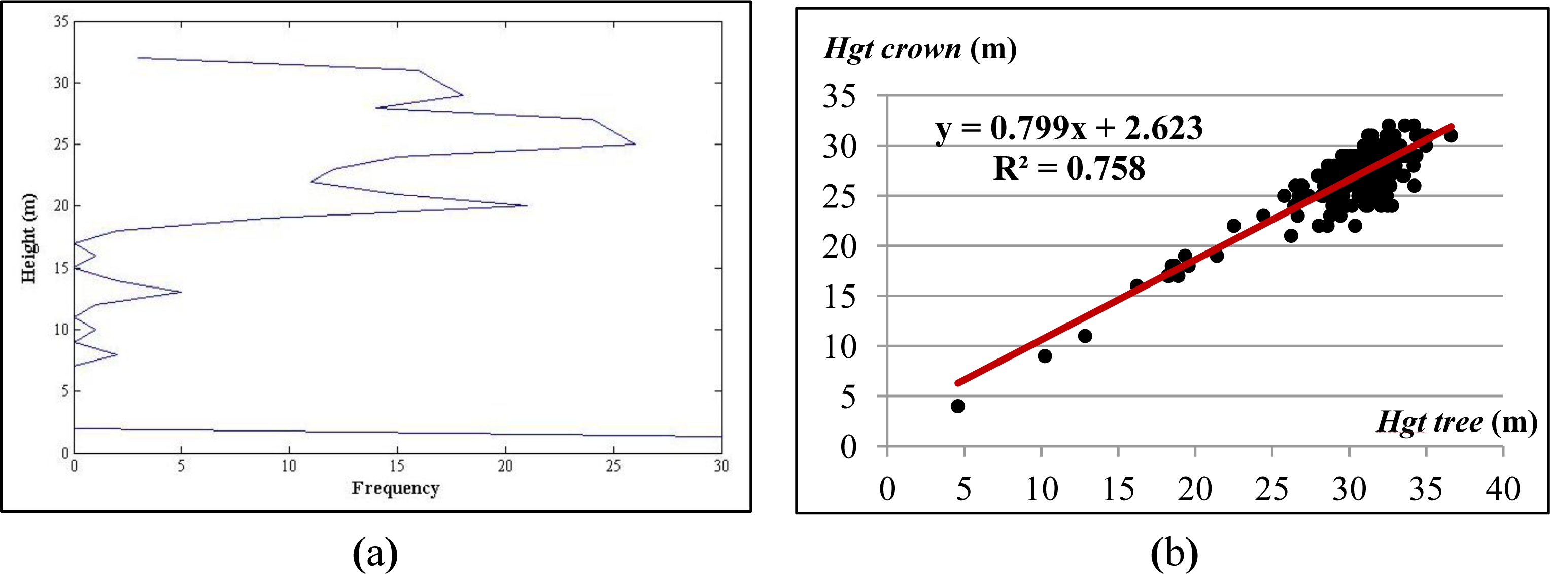 Remotesensing 06 00555f7 1024