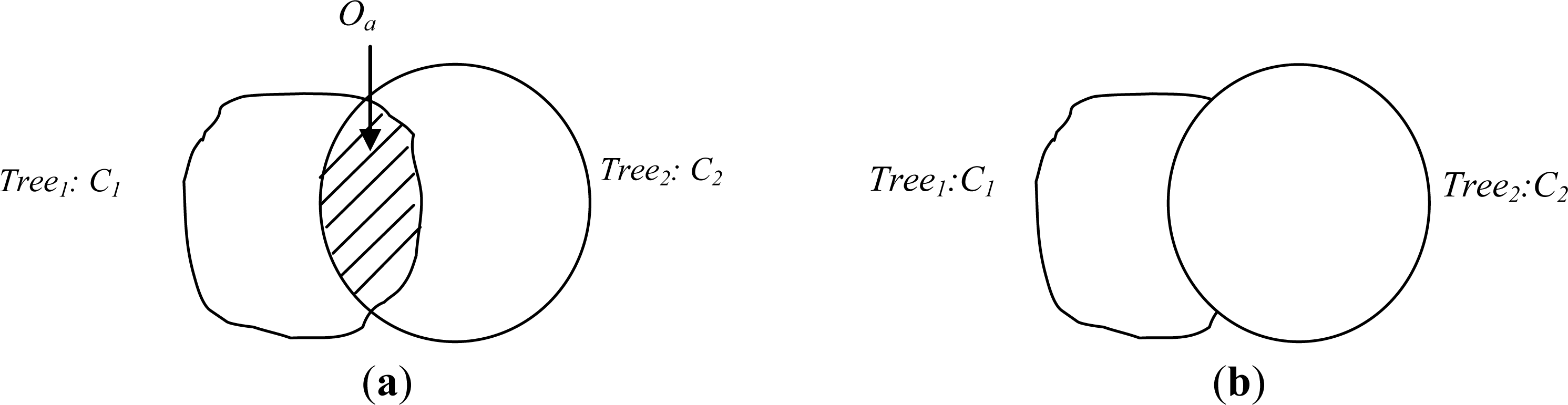 Remotesensing 06 00555f8 1024
