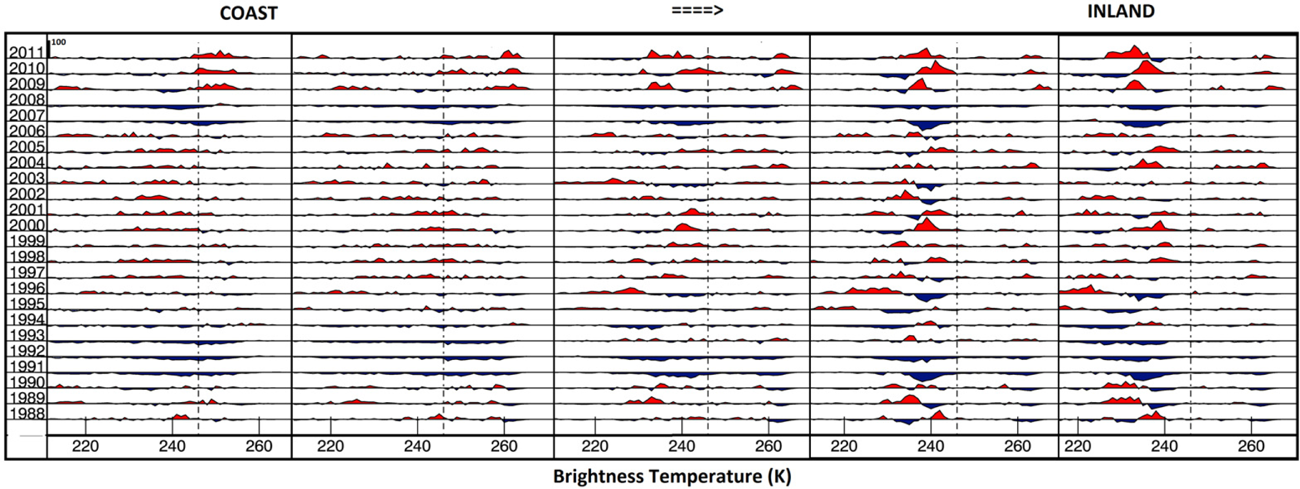 Remotesensing 06 00603f5