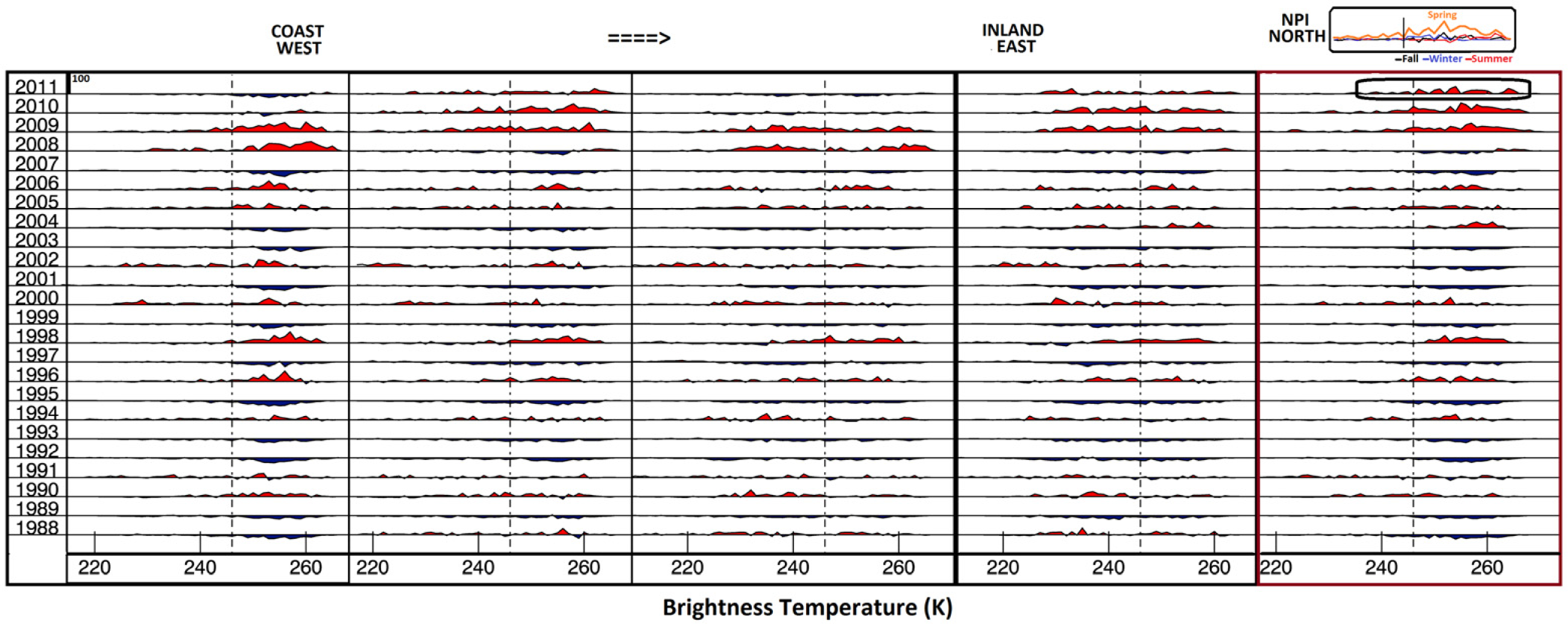 Remotesensing 06 00603f6