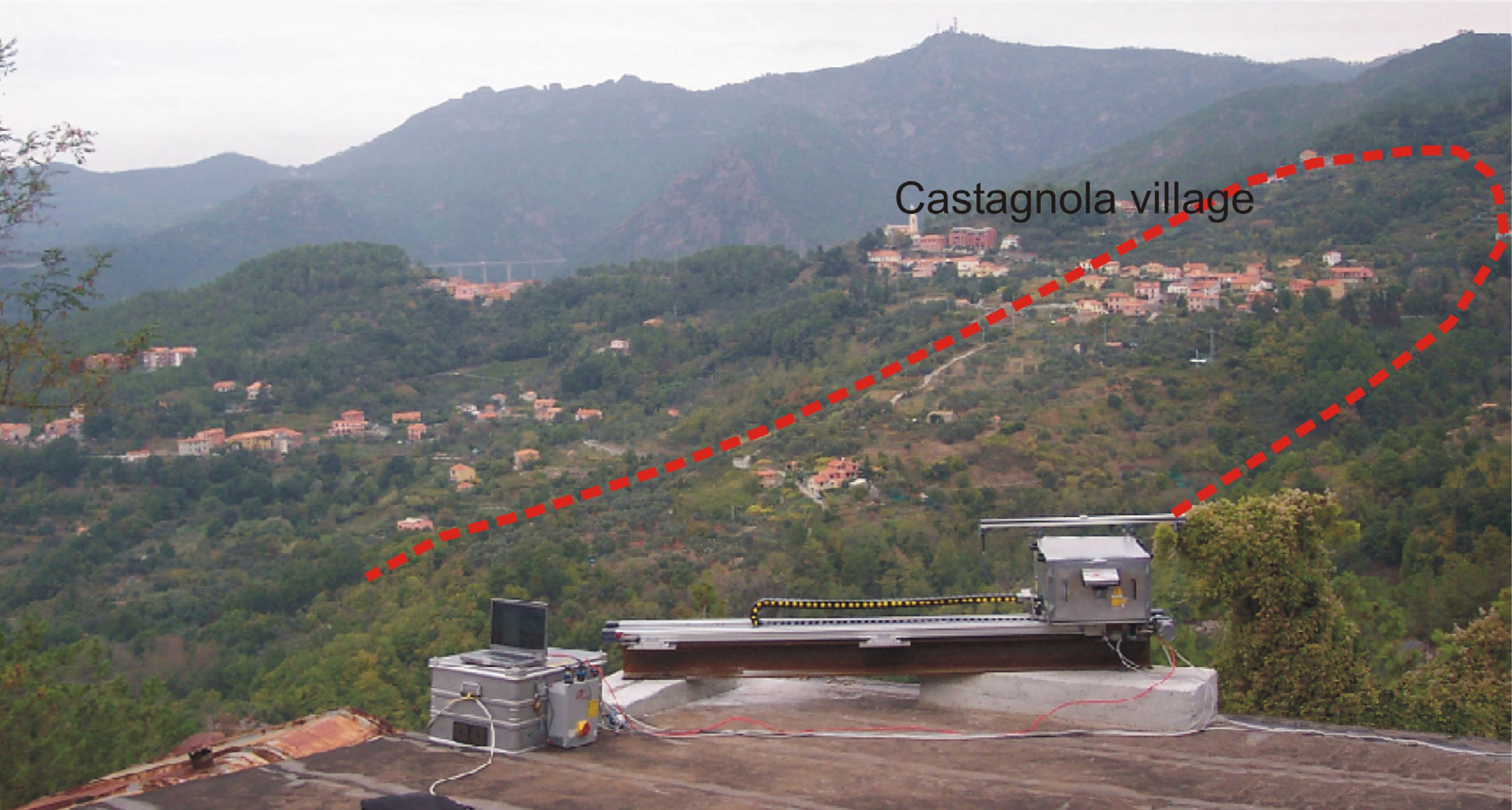 Remotesensing 06 00907f5 1024