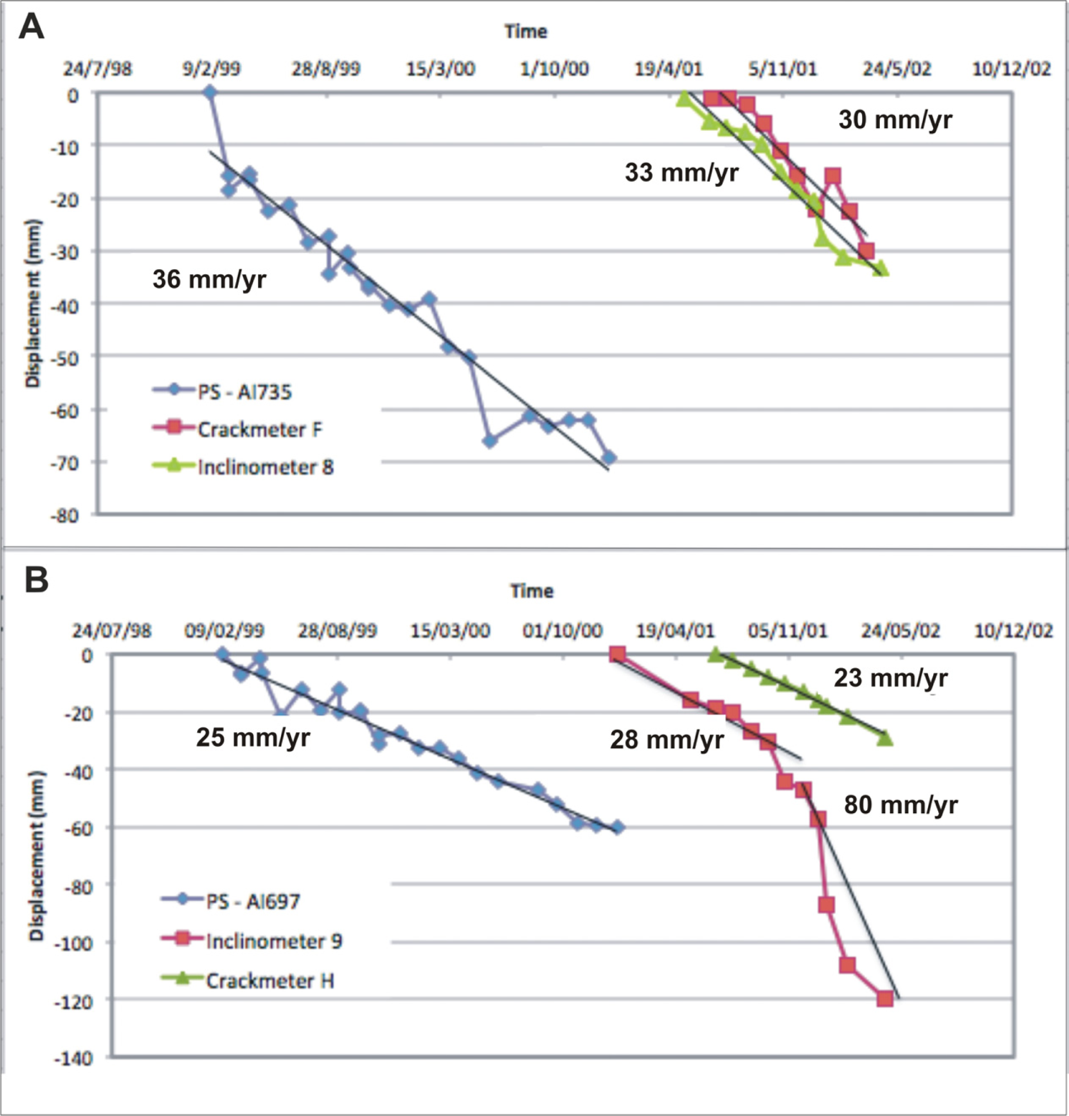 Remotesensing 06 00907f6 1024