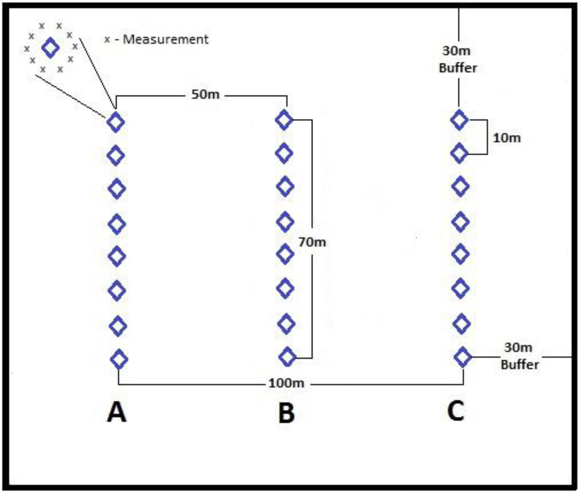Remotesensing 06 00925f3 1024