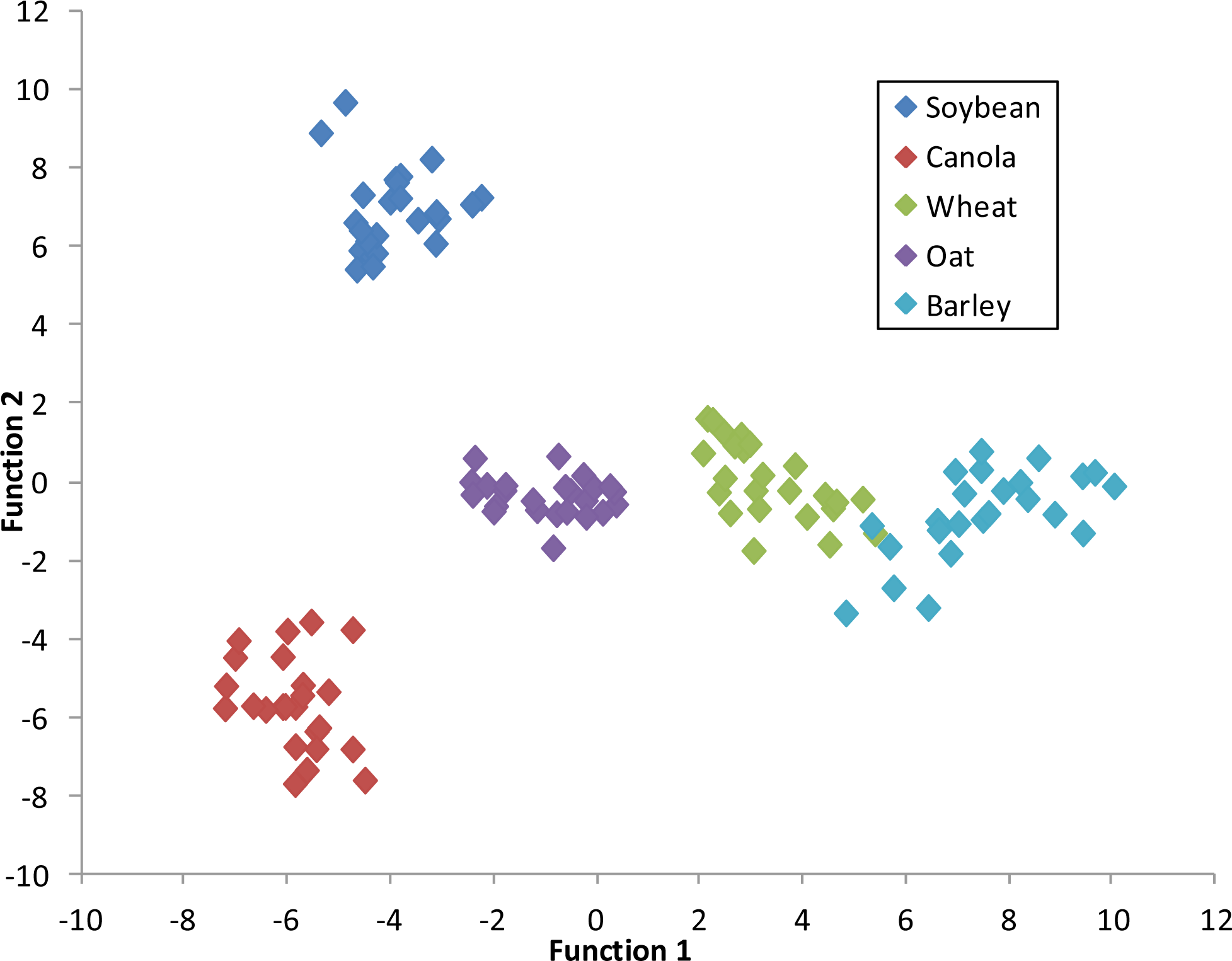 Remotesensing 06 00925f6 1024
