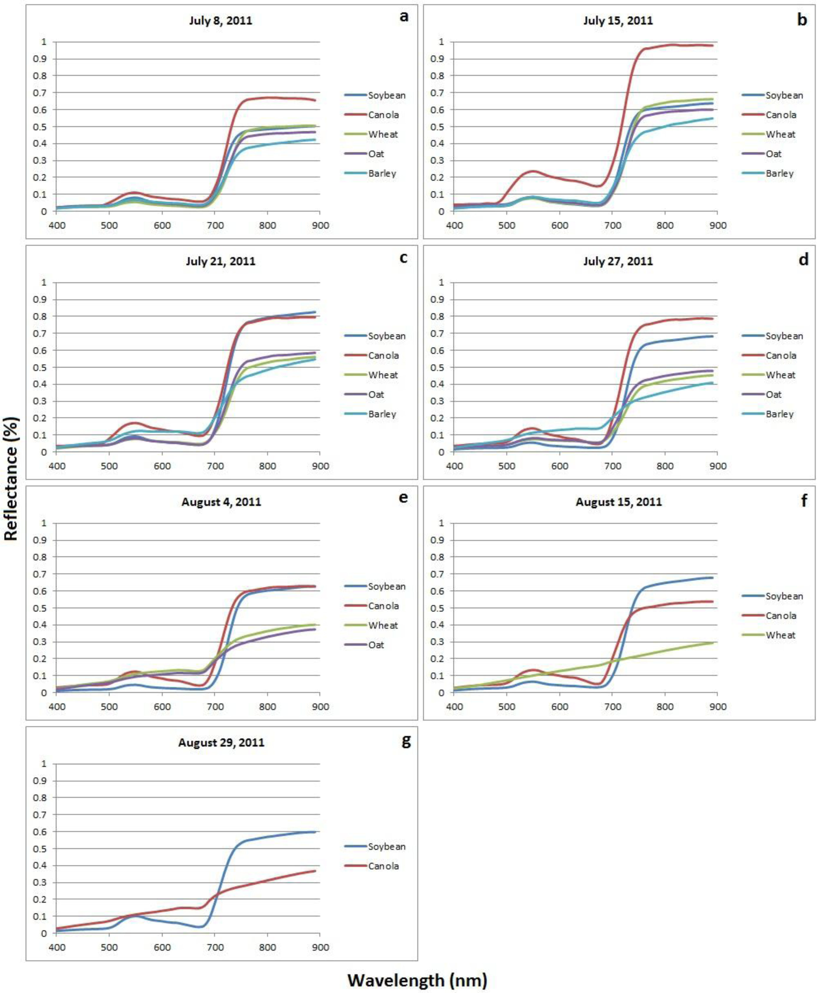 Remotesensing 06 00925f7 1024