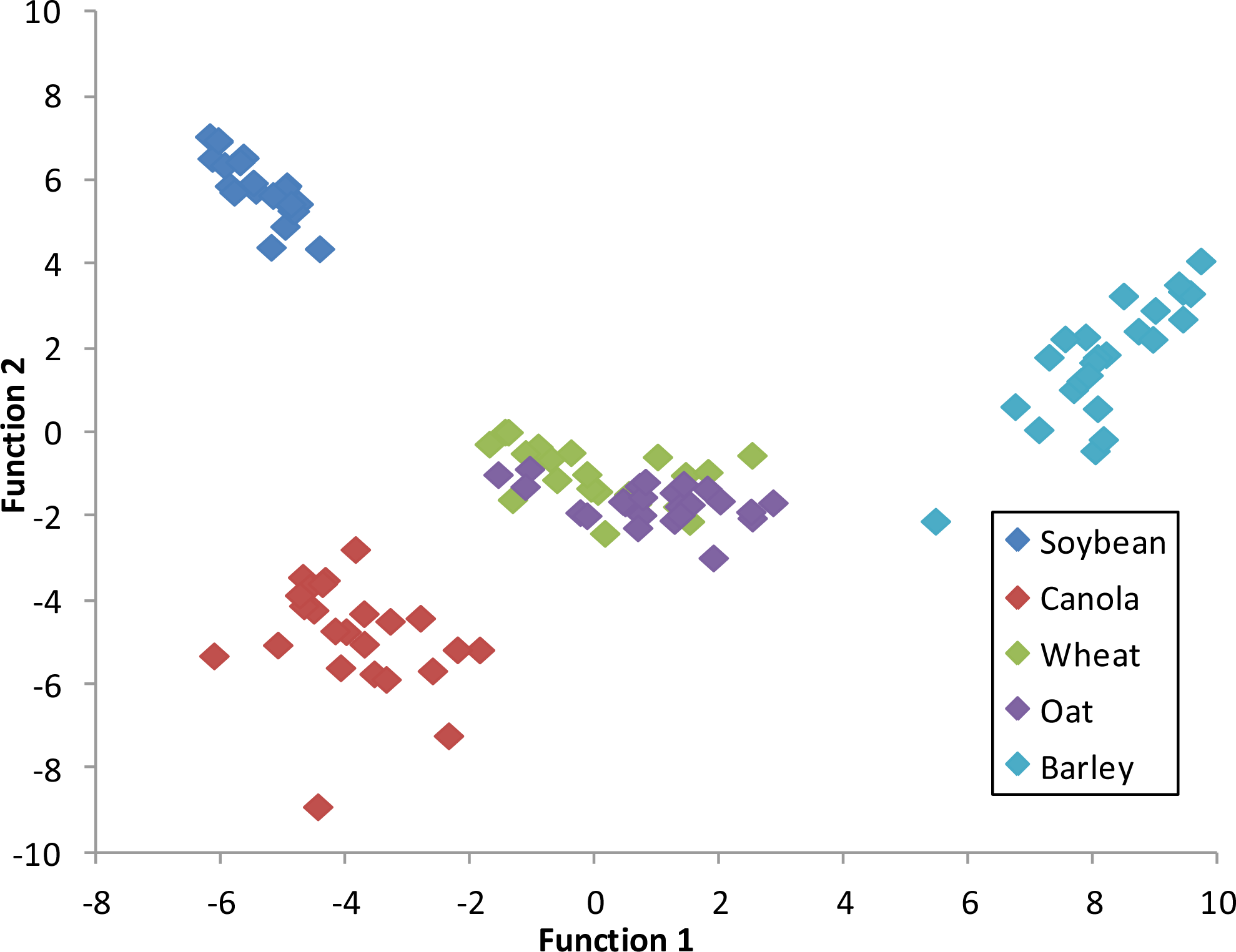 Remotesensing 06 00925f8 1024