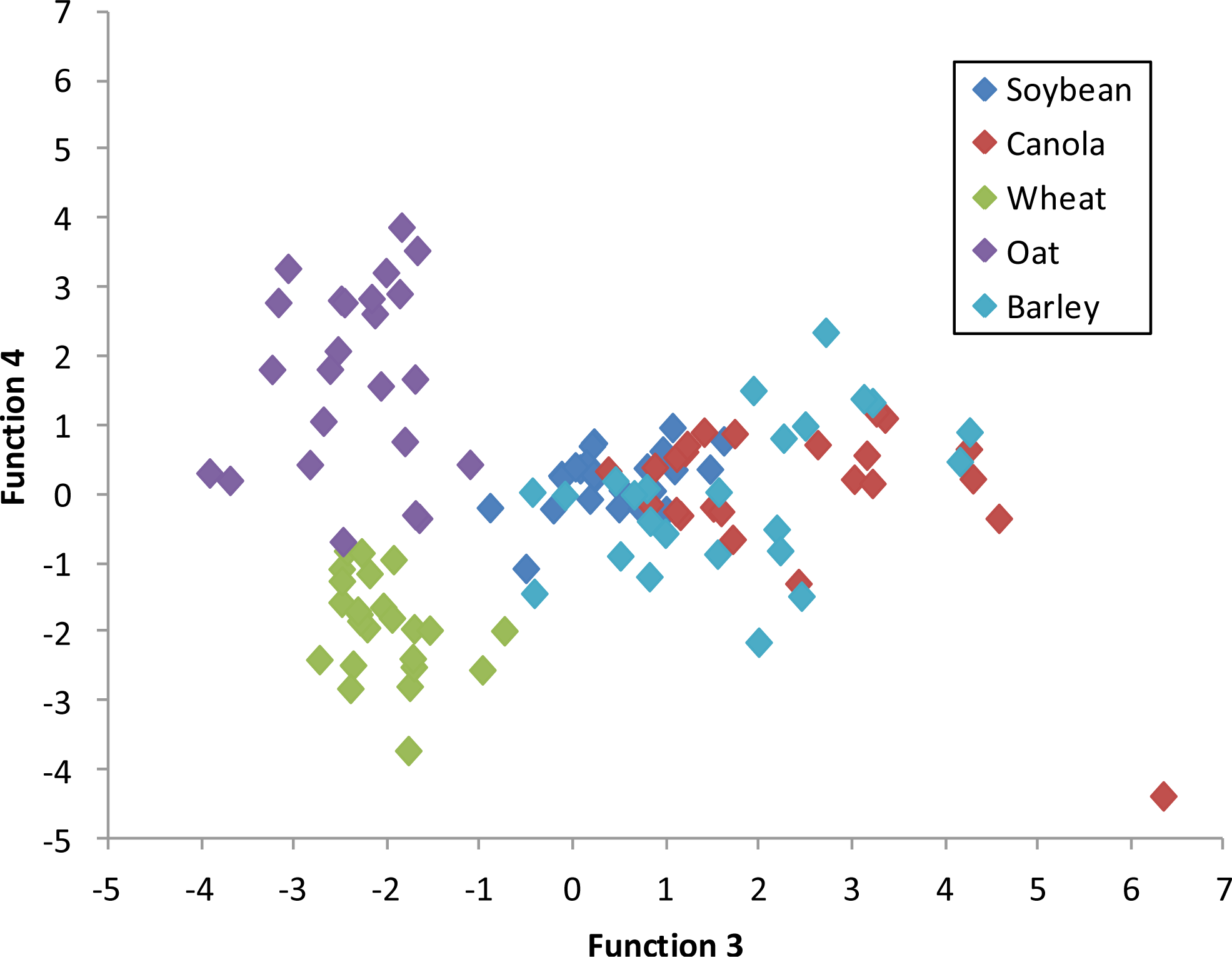 Remotesensing 06 00925f9 1024