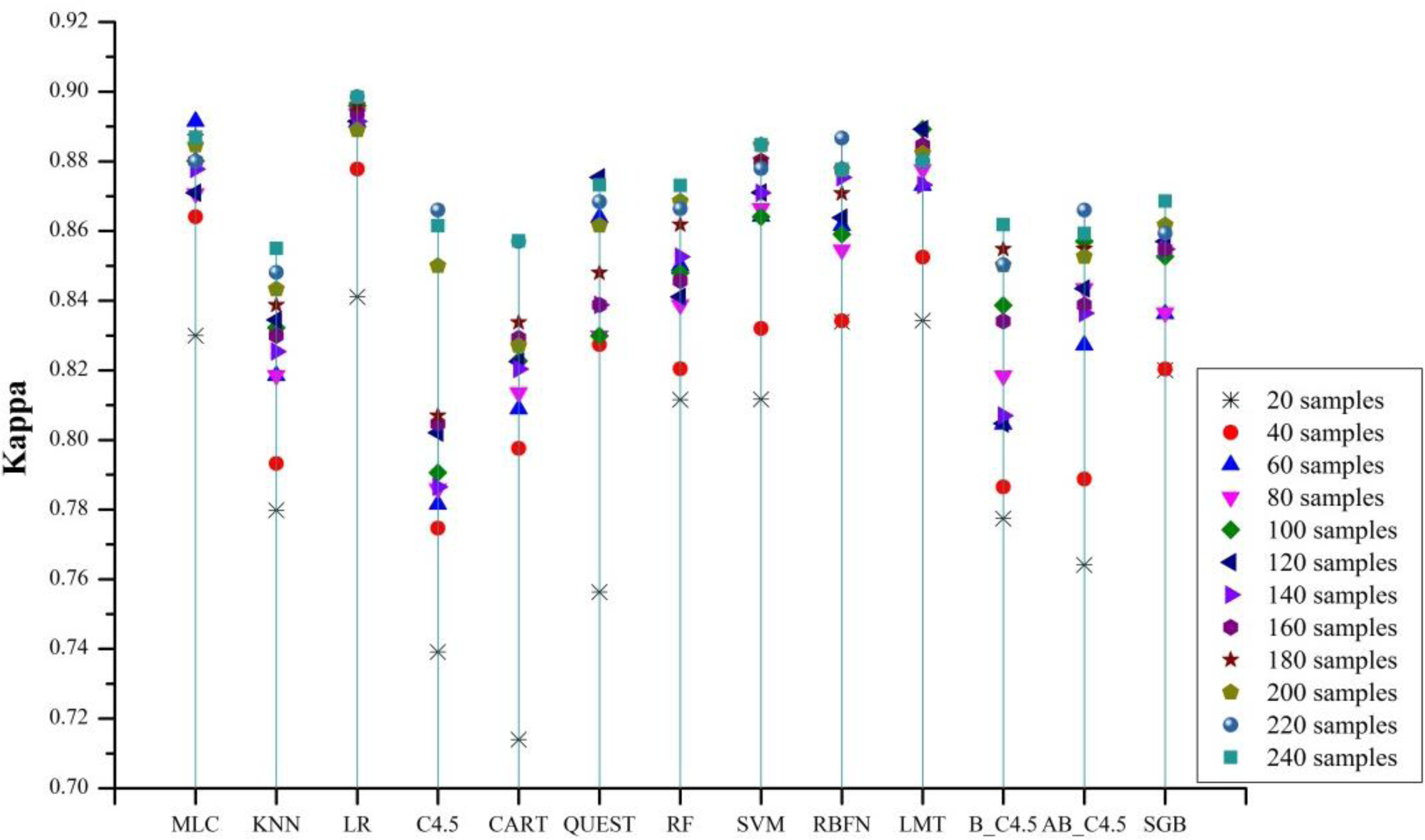 Remotesensing 06 00964f6 1024