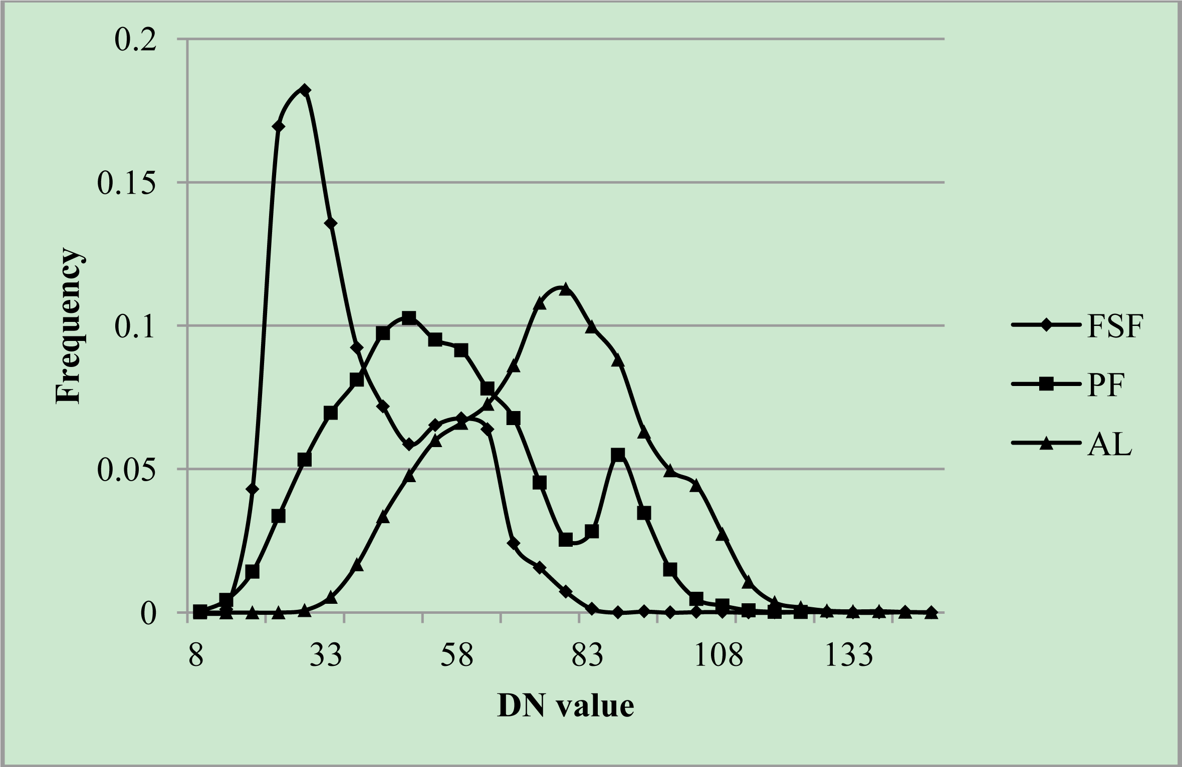 Remotesensing 06 01026f10