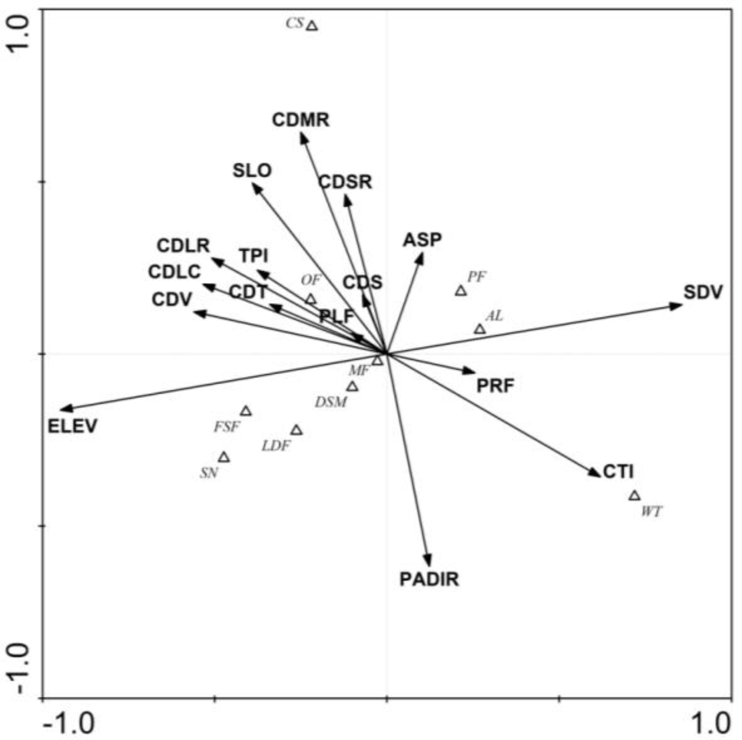 Remotesensing 06 01026f4