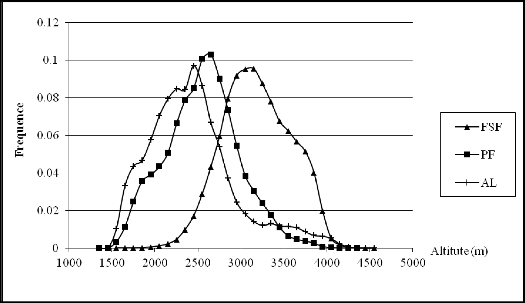 Remotesensing 06 01026f8