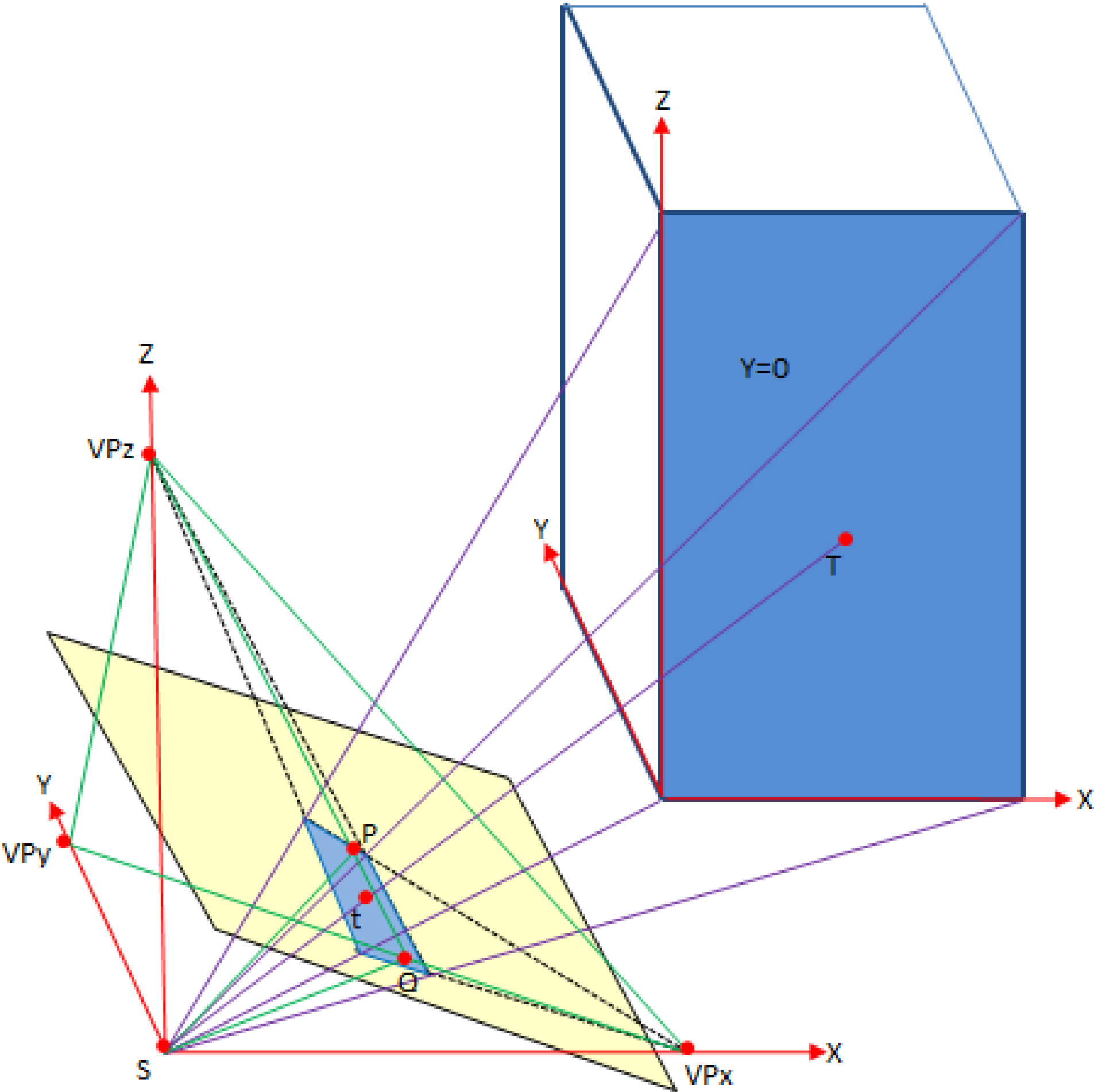 Remotesensing 06 01085f8 1024