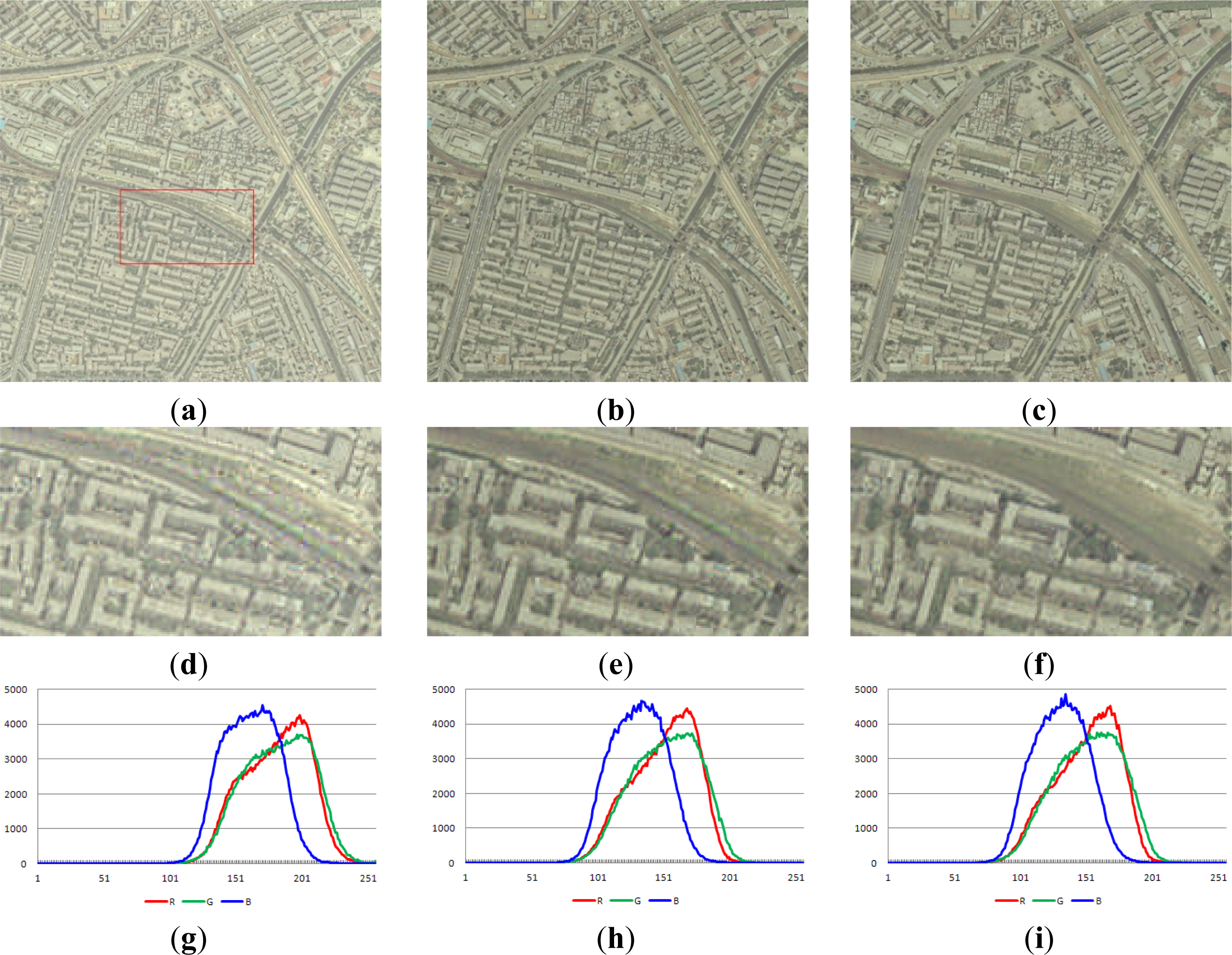 Remotesensing 06 01102f2 1024