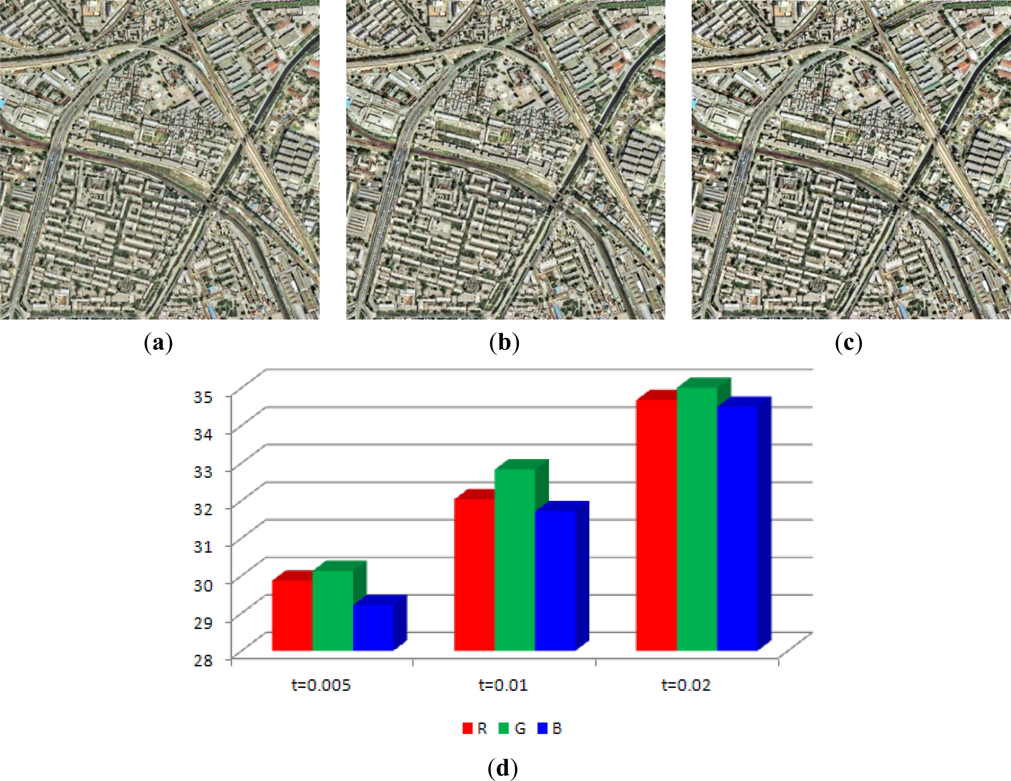 Remotesensing 06 01102f3 1024