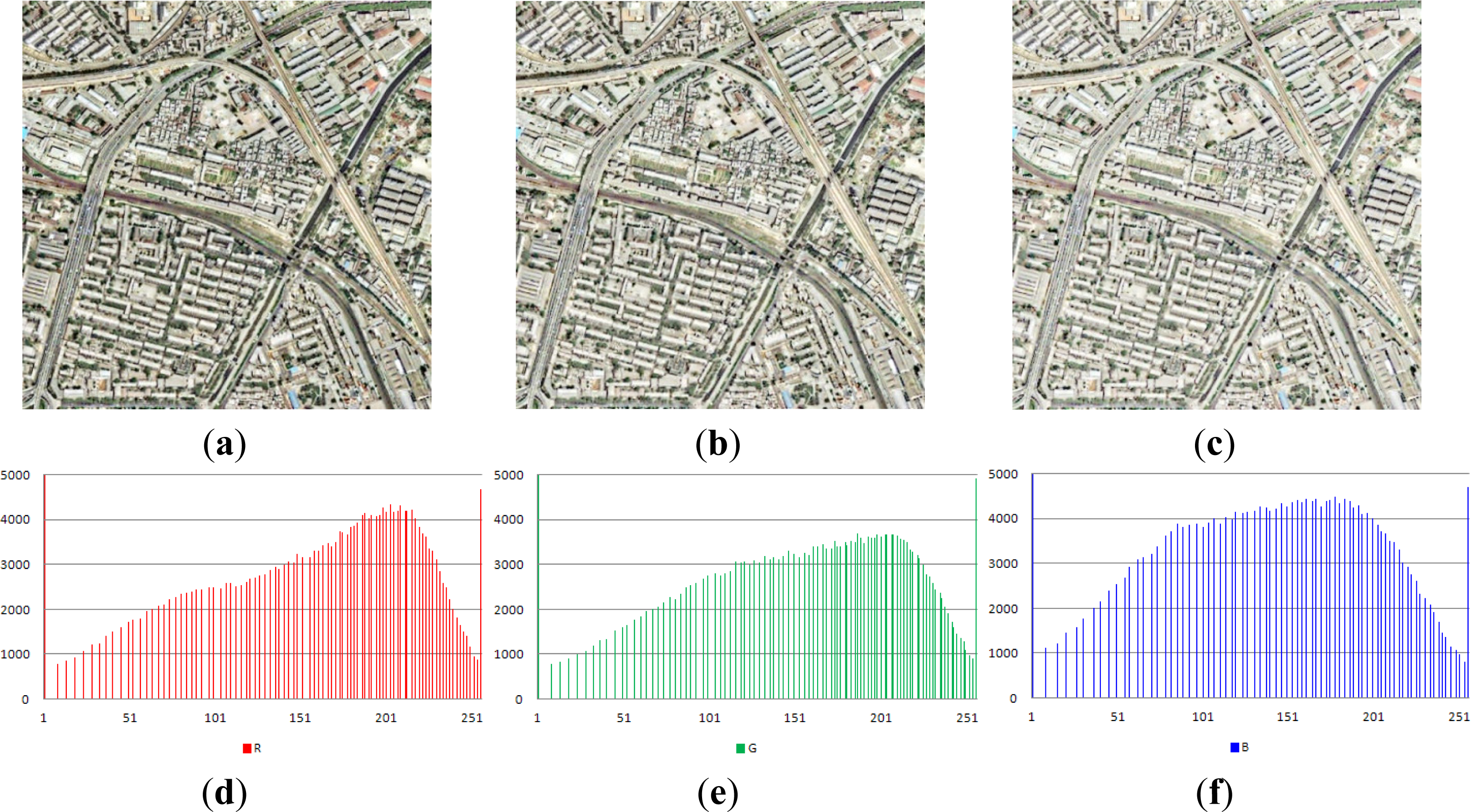 Remotesensing 06 01102f4 1024