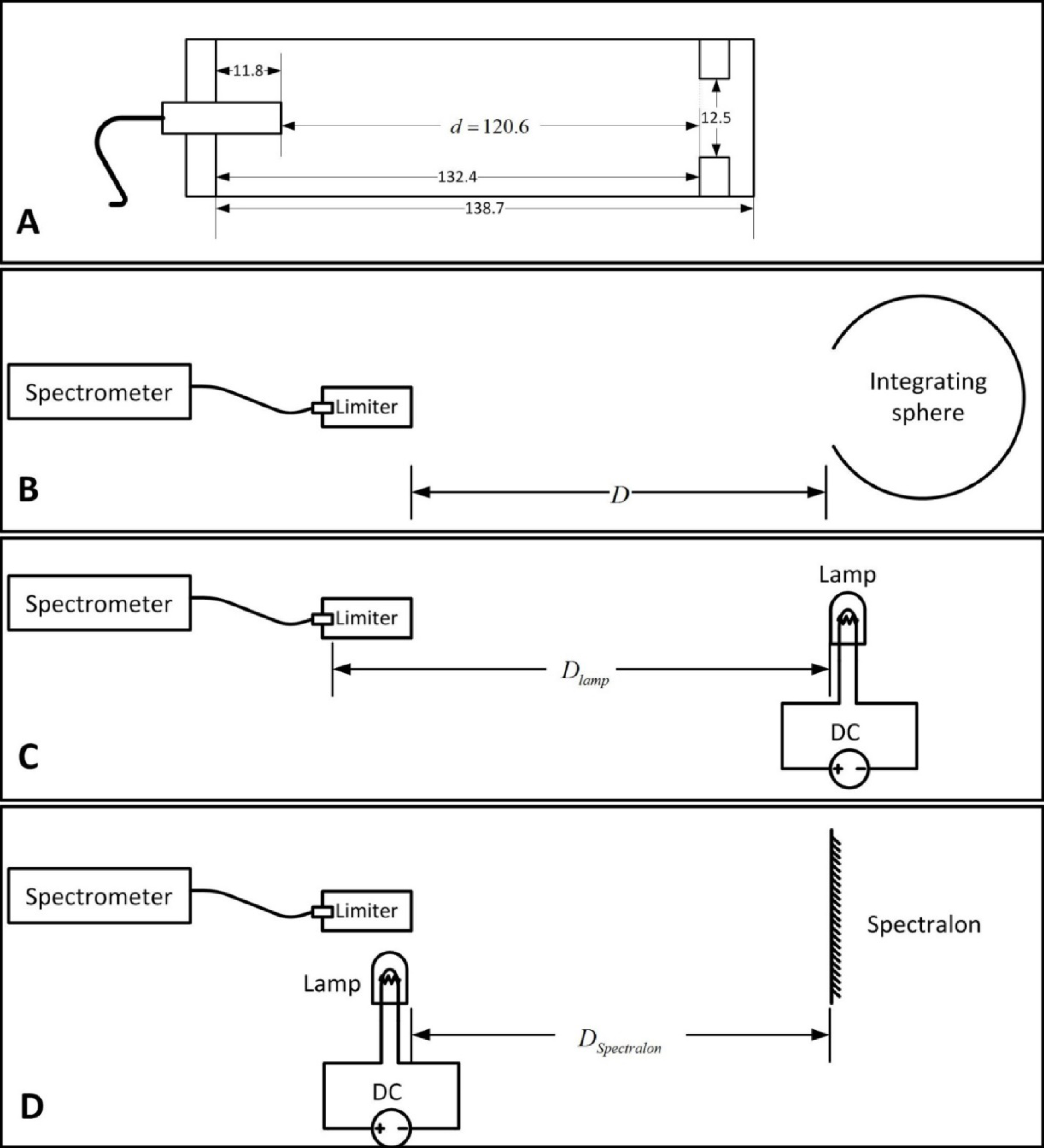 Remotesensing 06 01158f2 1024