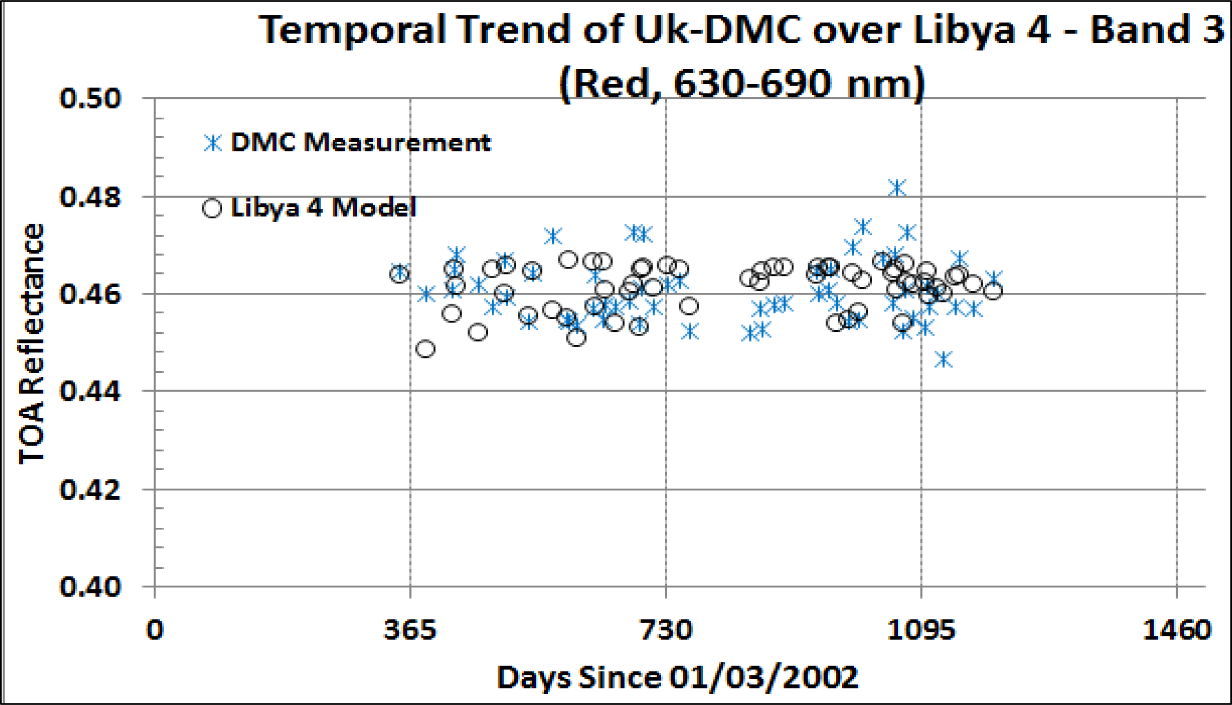 Remotesensing 06 01327f14 1024