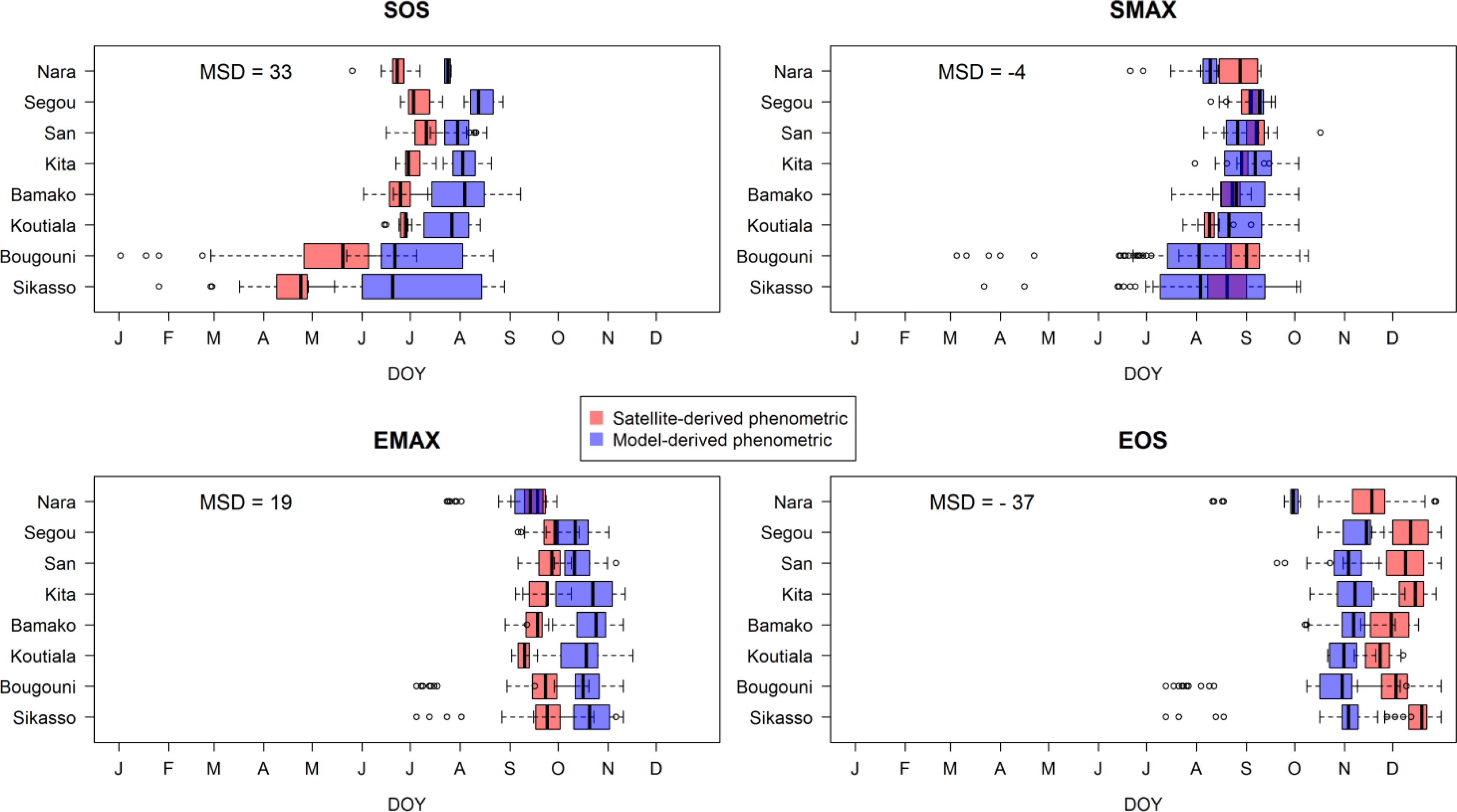 Remotesensing 06 01367f5