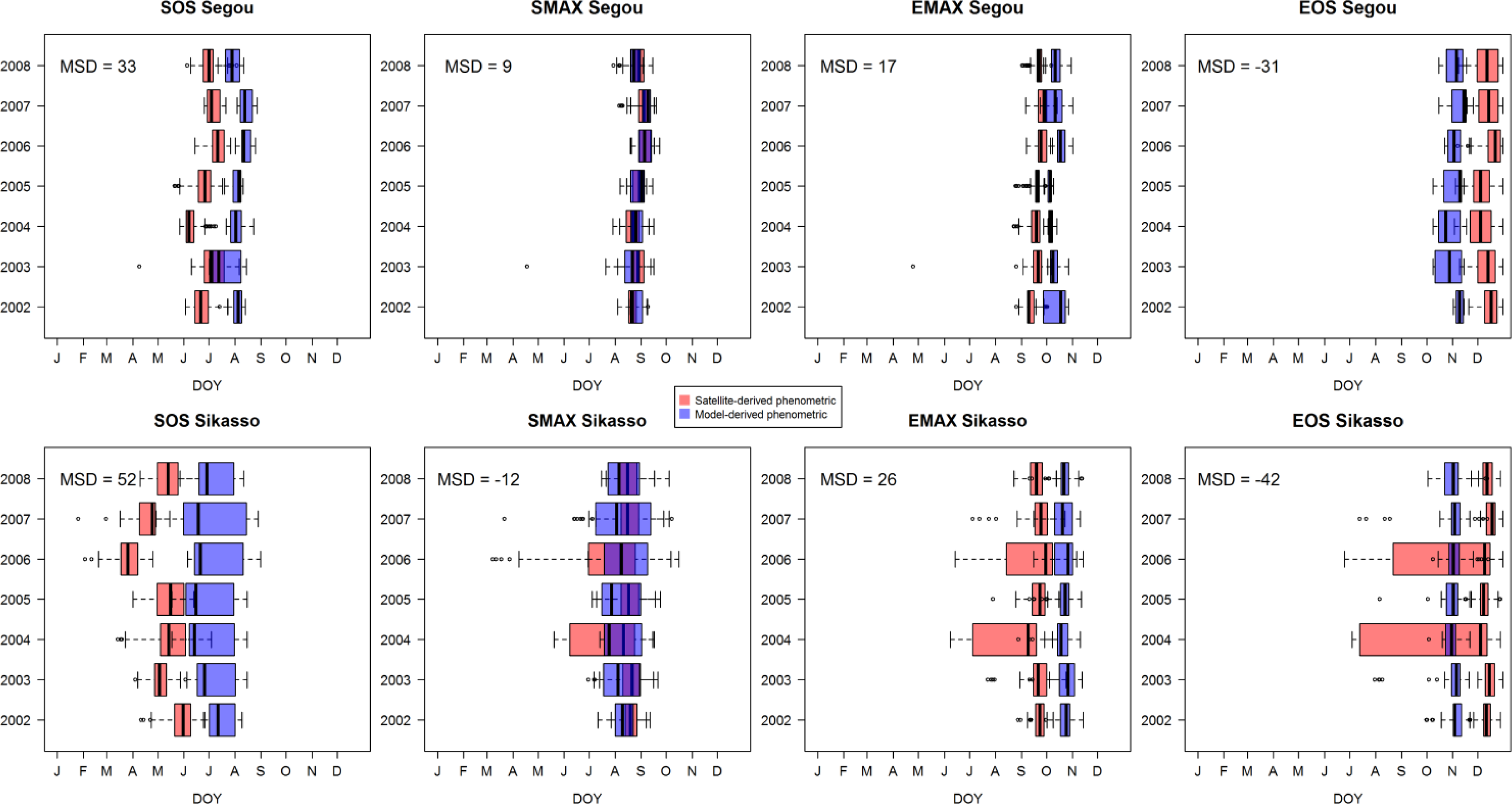 Remotesensing 06 01367f7