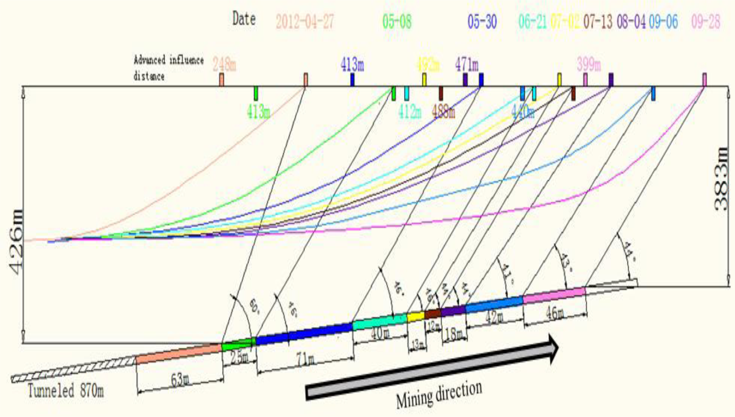 Remotesensing 06 01476f10 1024