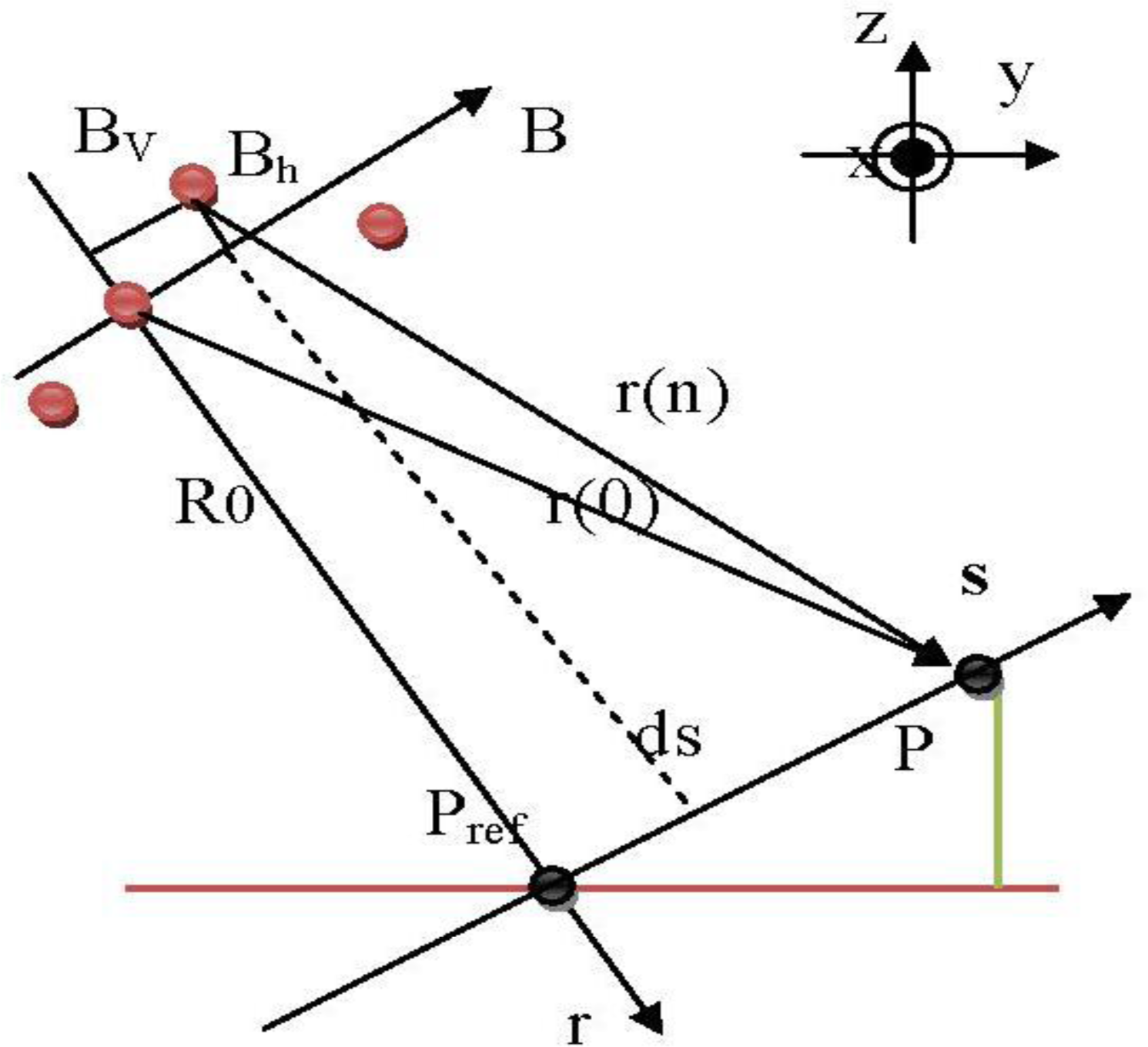 Remotesensing 06 01476f12 1024