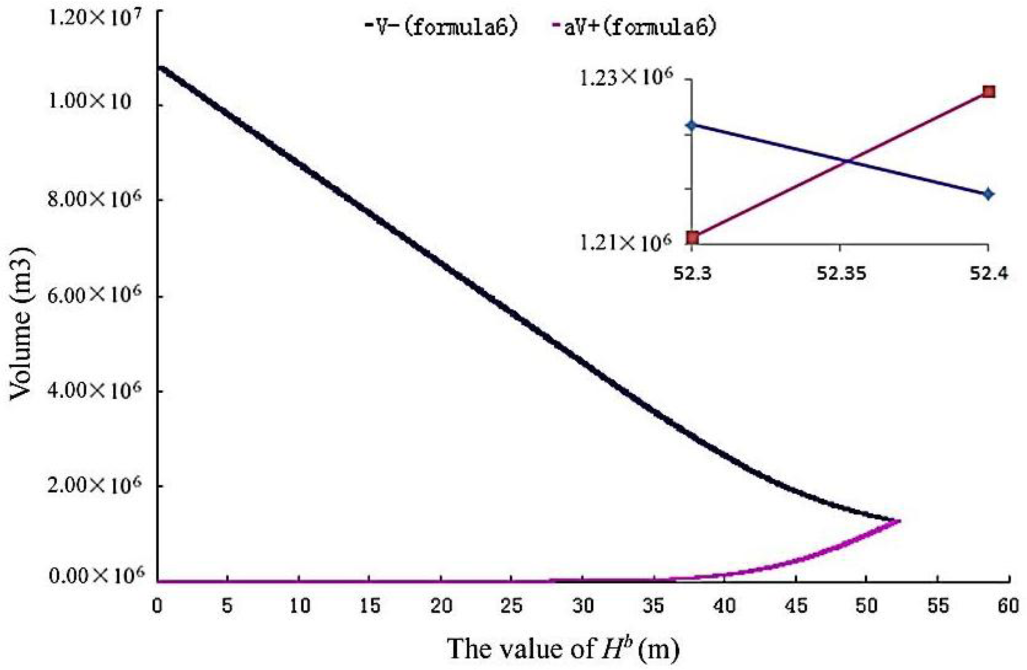 Remotesensing 06 01514f7