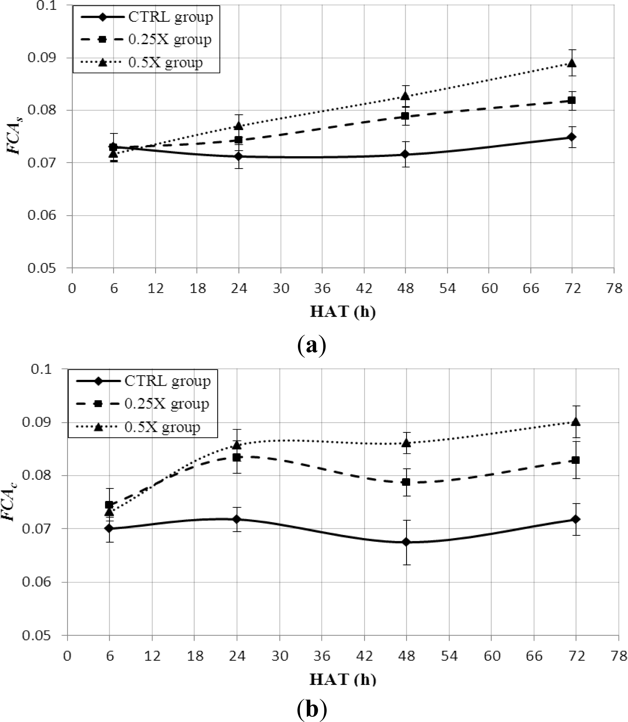 Remotesensing 06 01538f3