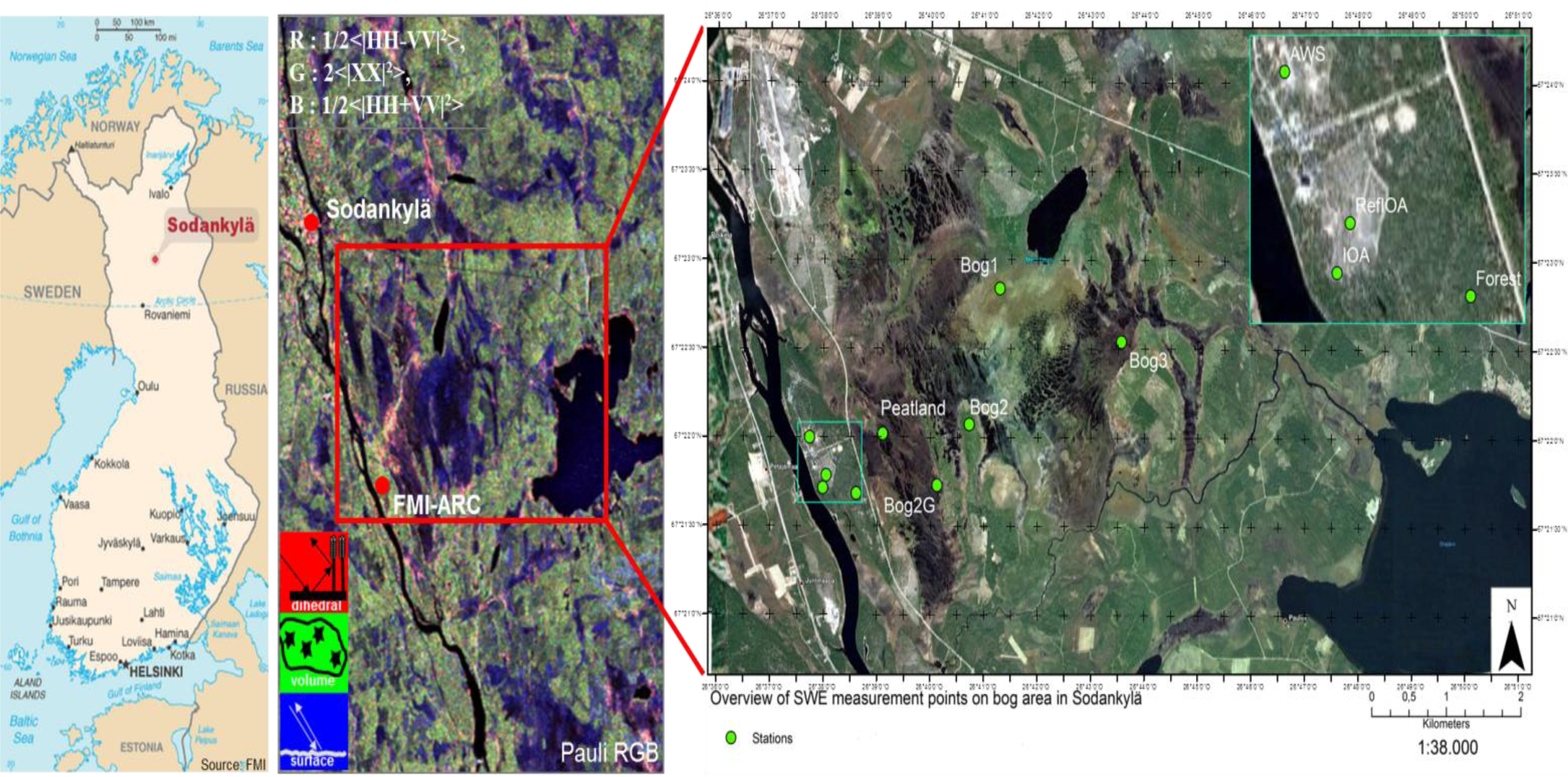 Remotesensing 06 02008f1