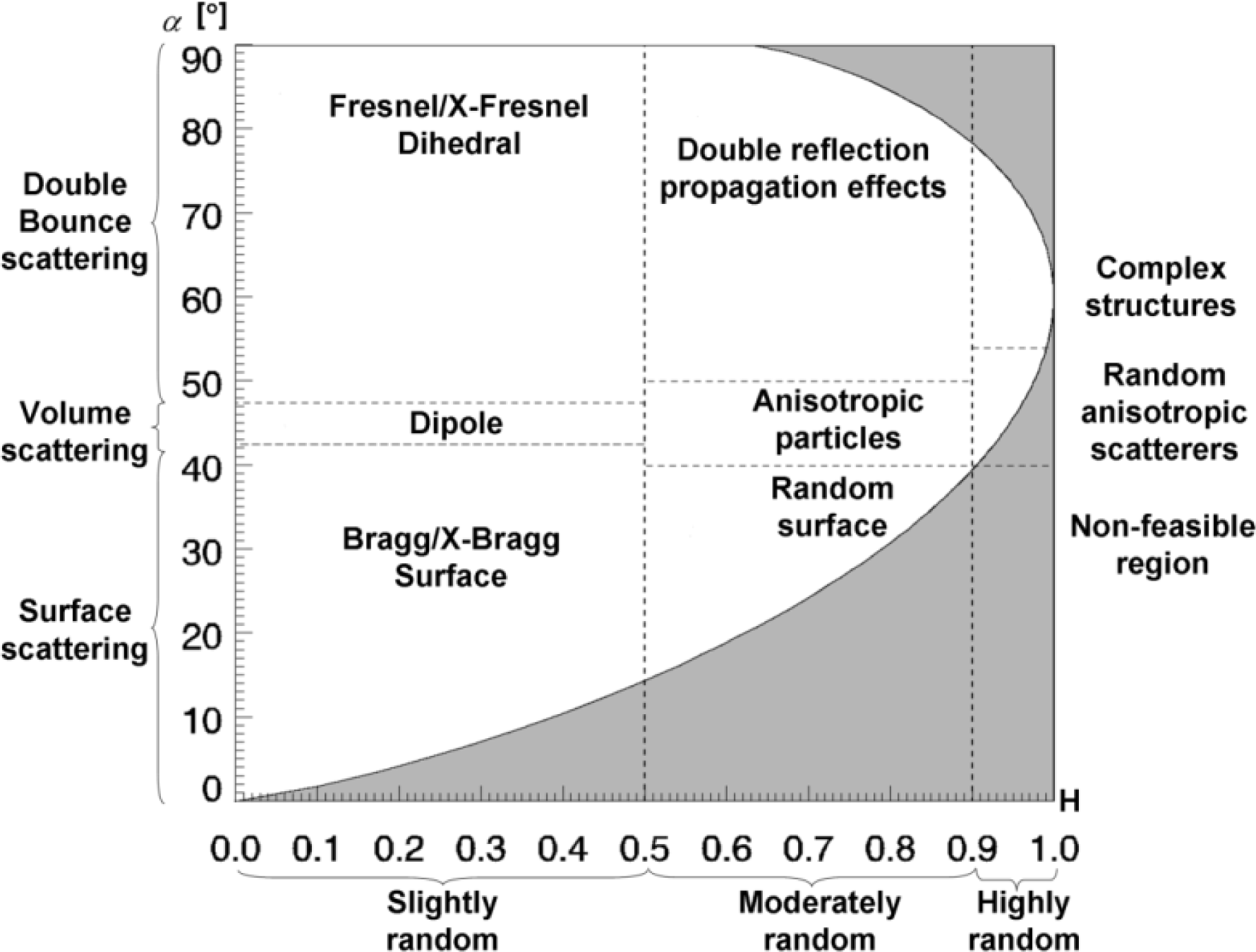 Remotesensing 06 02008f5