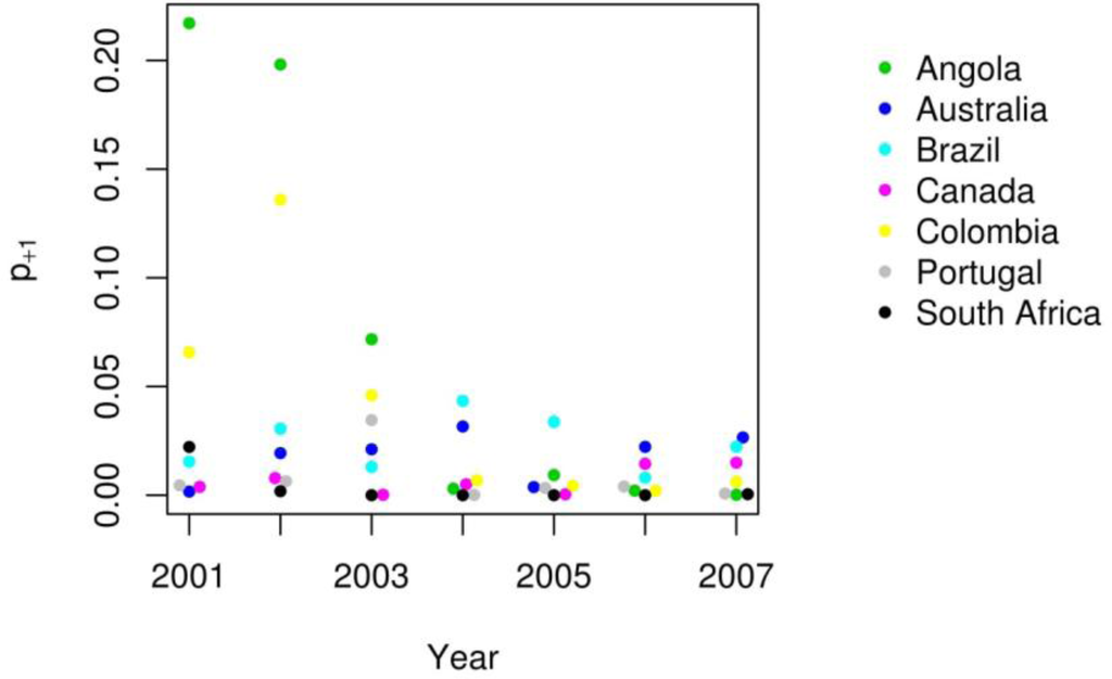 Remotesensing 06 02050f2 1024