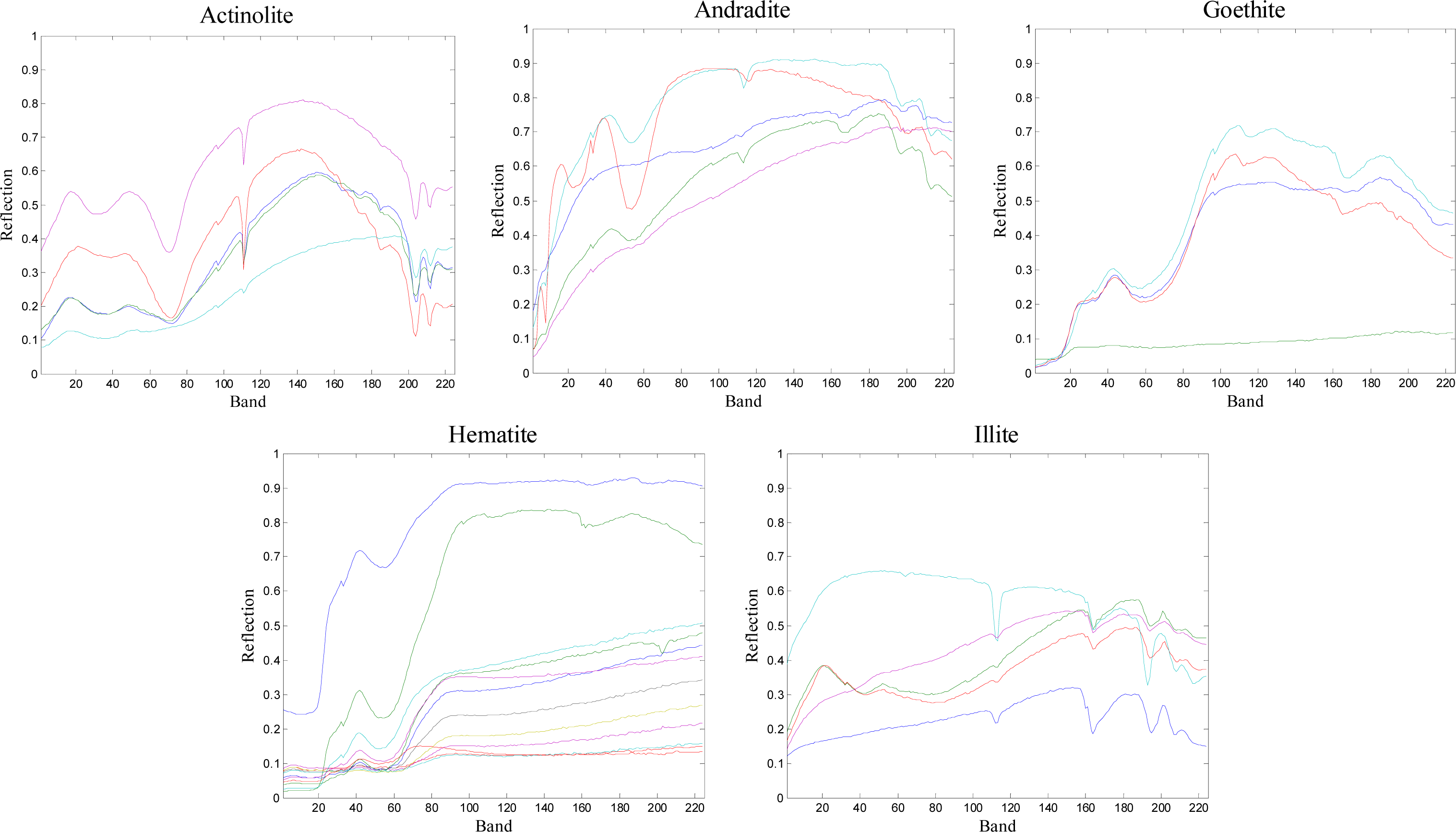 Remotesensing 06 02069f5 1024