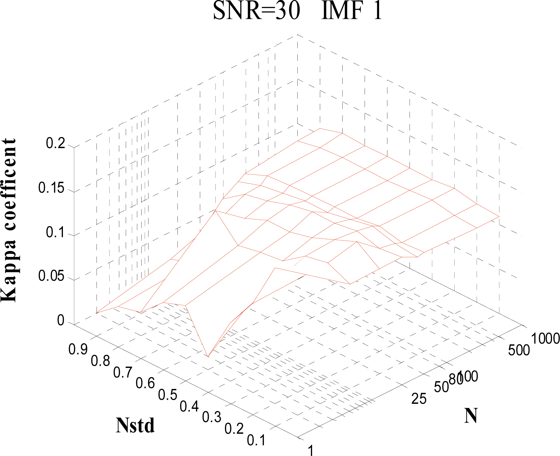 Remotesensing 06 02069f8 1024