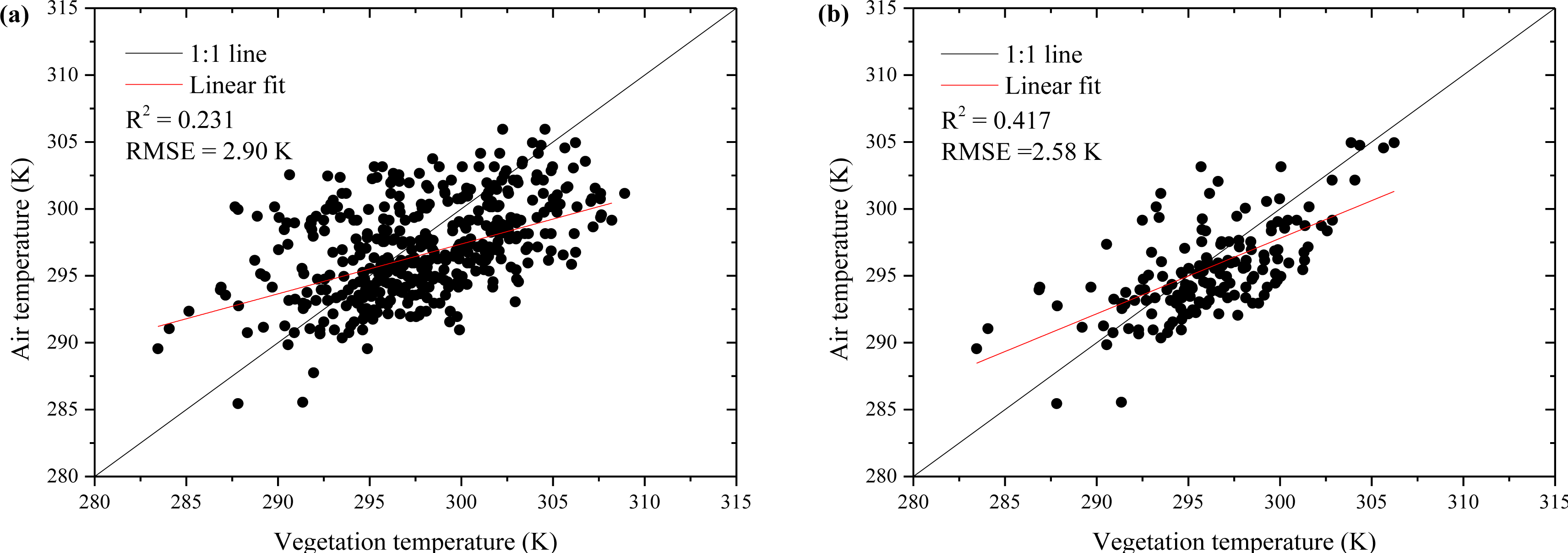 Remotesensing 06 02213f14