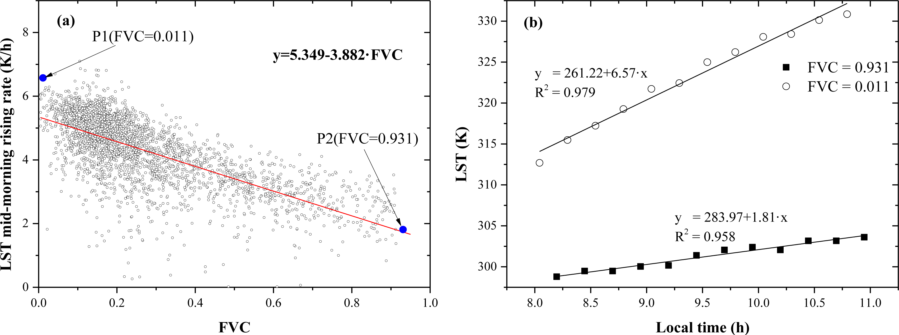 Remotesensing 06 02213f4