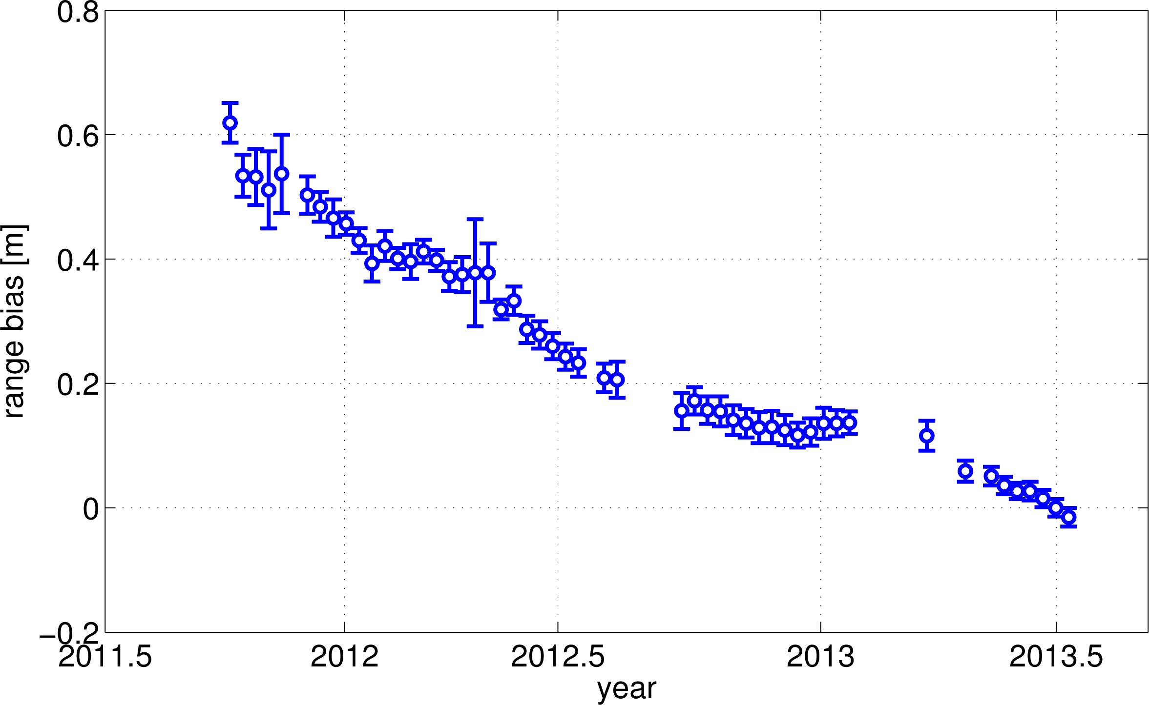 Remotesensing 06 02255f4 1024